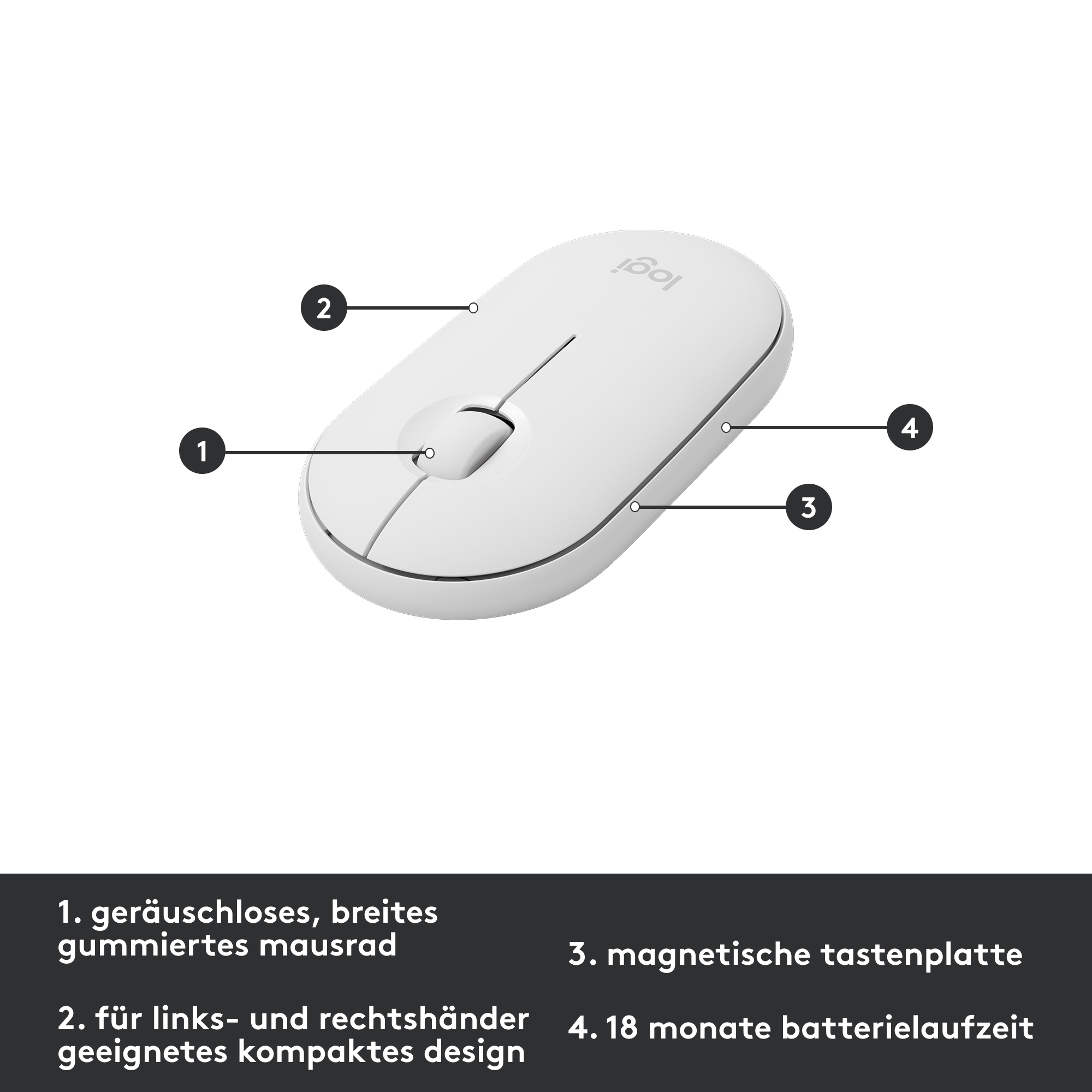 Logitech MK470, Volle Größe (100%), Kabellos, RF Wireless, Weiß, Maus enthalten