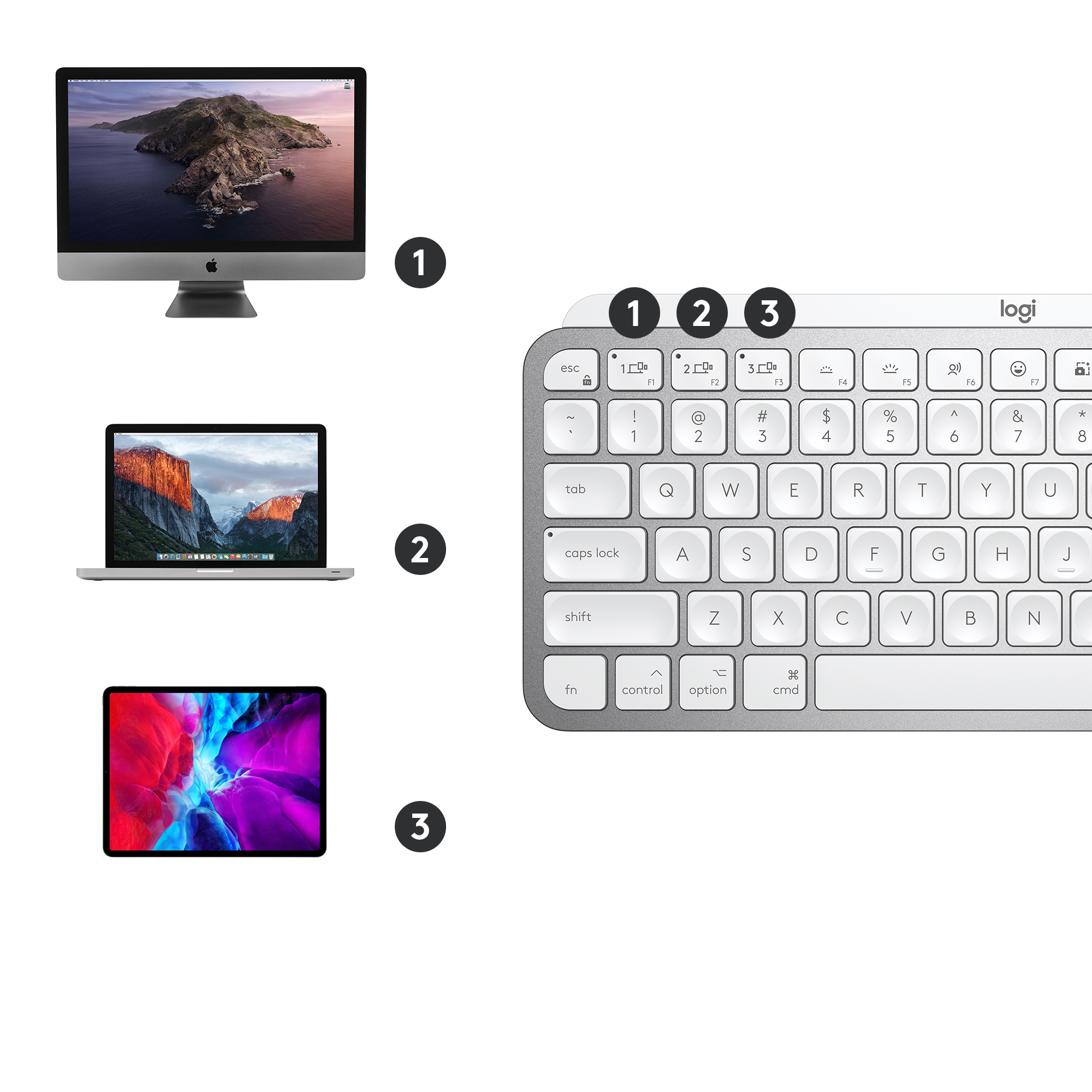 Logitech MX Keys Mini for Mac - Tastatur - hinterleuchtet