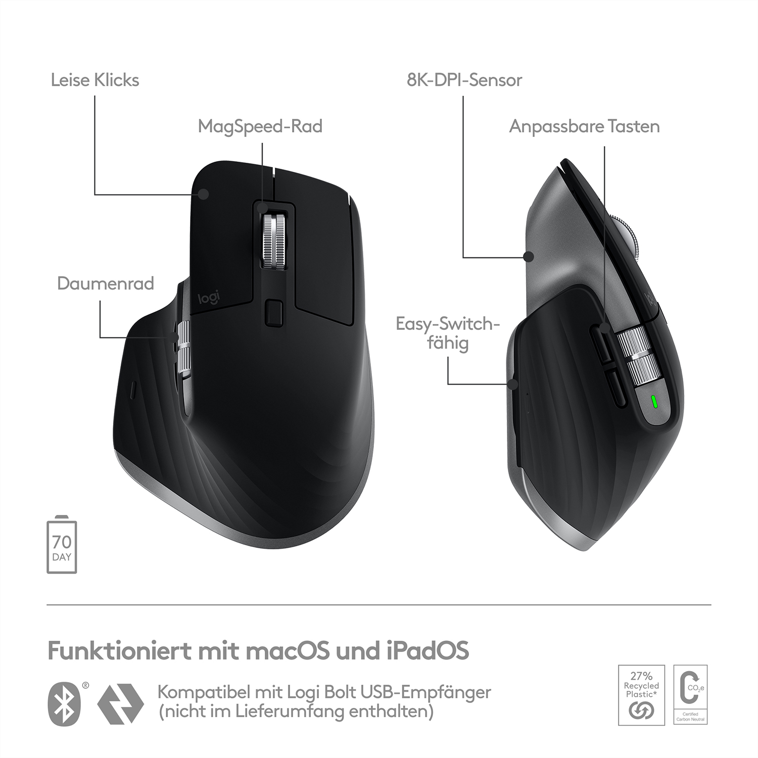 Logitech MX Master 3S for Mac Space Grey, Logi Bolt, USB/Bluetooth