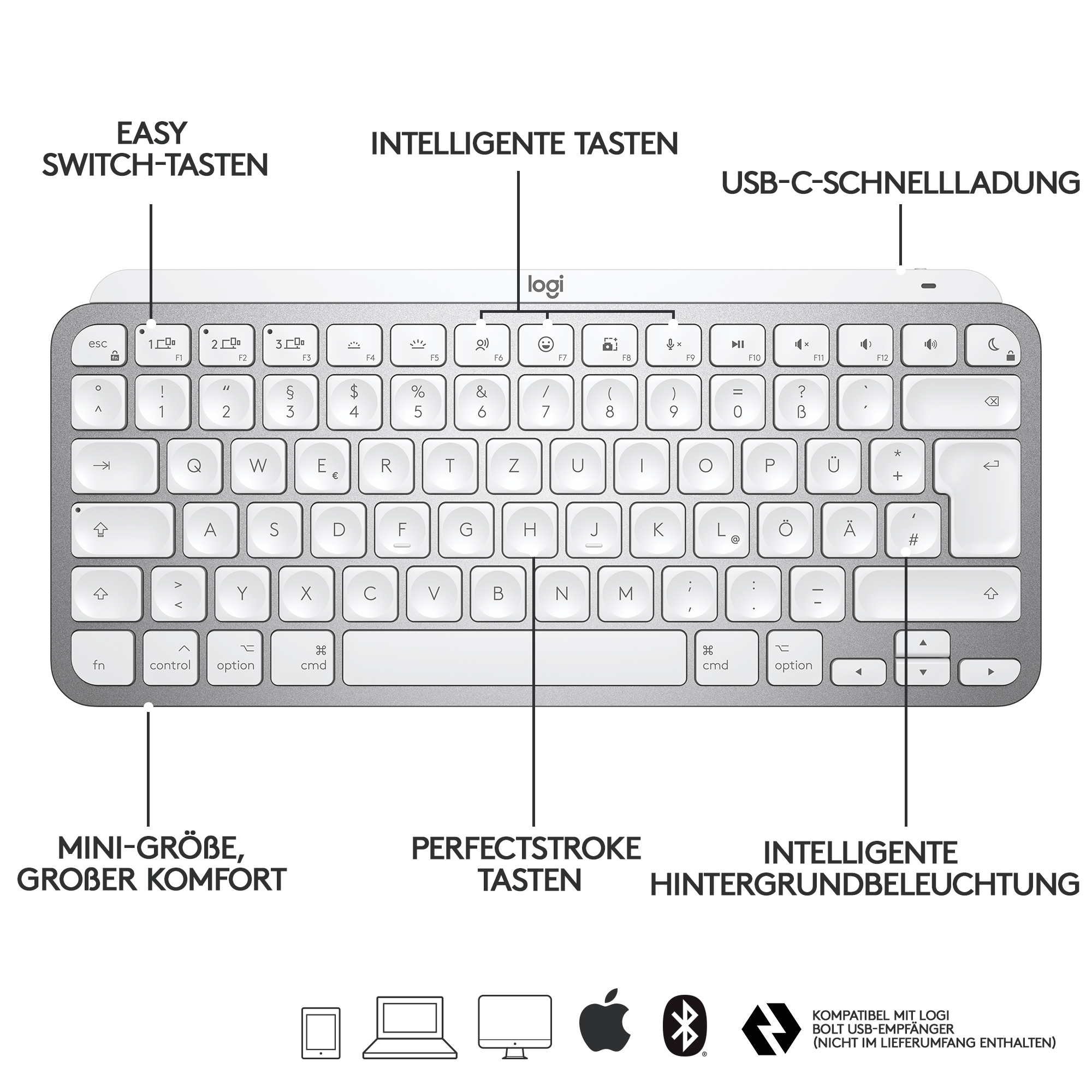 Logitech MX Keys Mini for Mac - Tastatur - hinterleuchtet