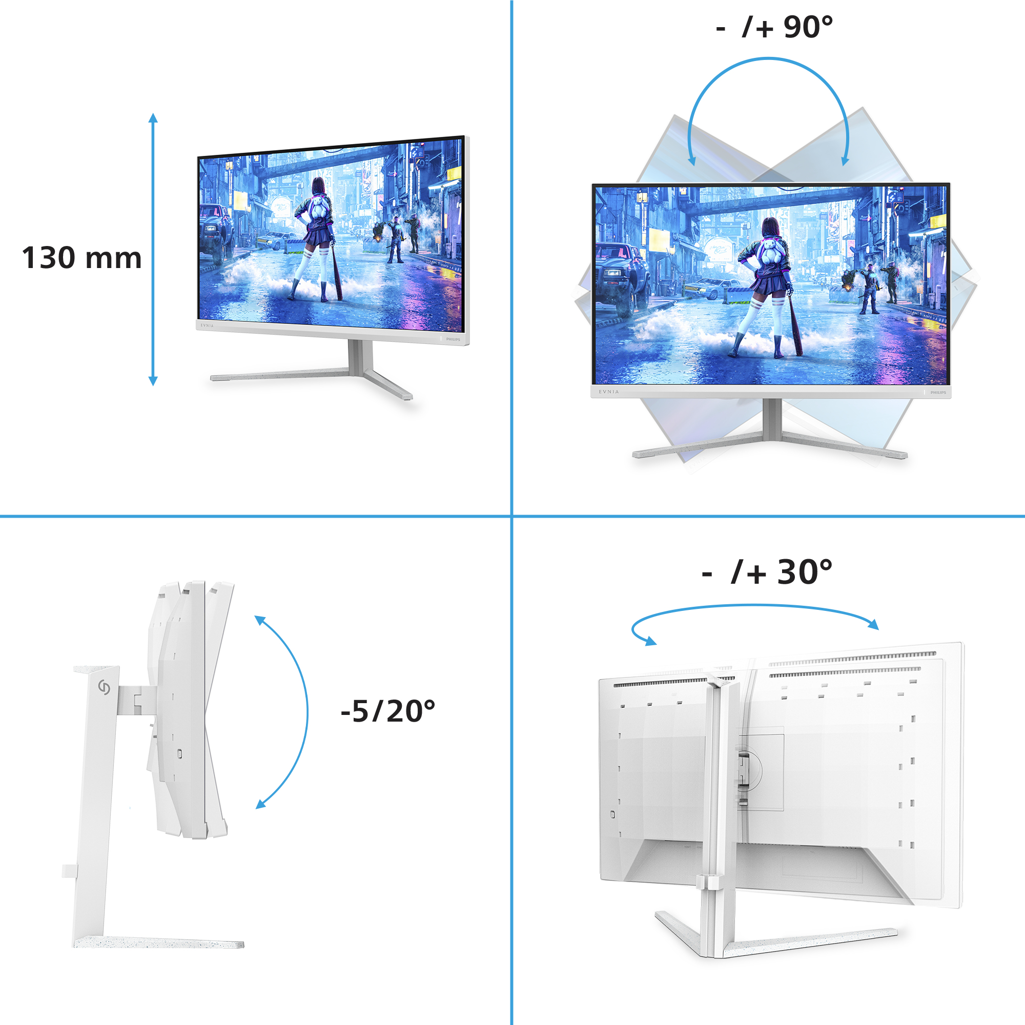Philips Evnia 5000 Series 27M2N5201P Monitor 68.6cm (27") Full HD, IPS, 0.3ms, HDMI, Displayport