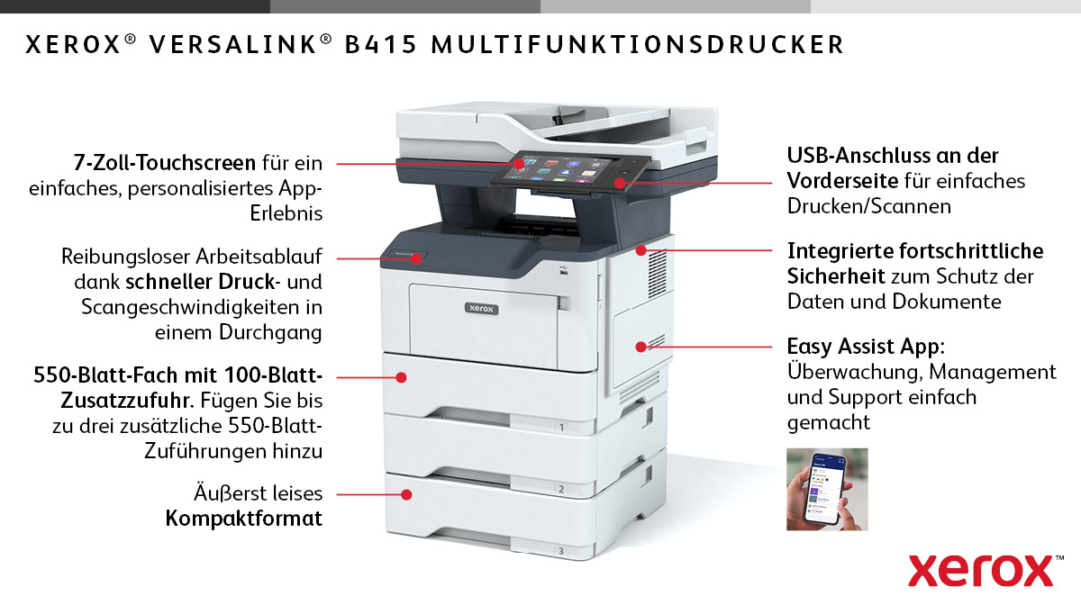 Xerox VersaLink B415V_DN - Multifunktionsdrucker - s/w - Laser - Legal (216 x 356 mm)