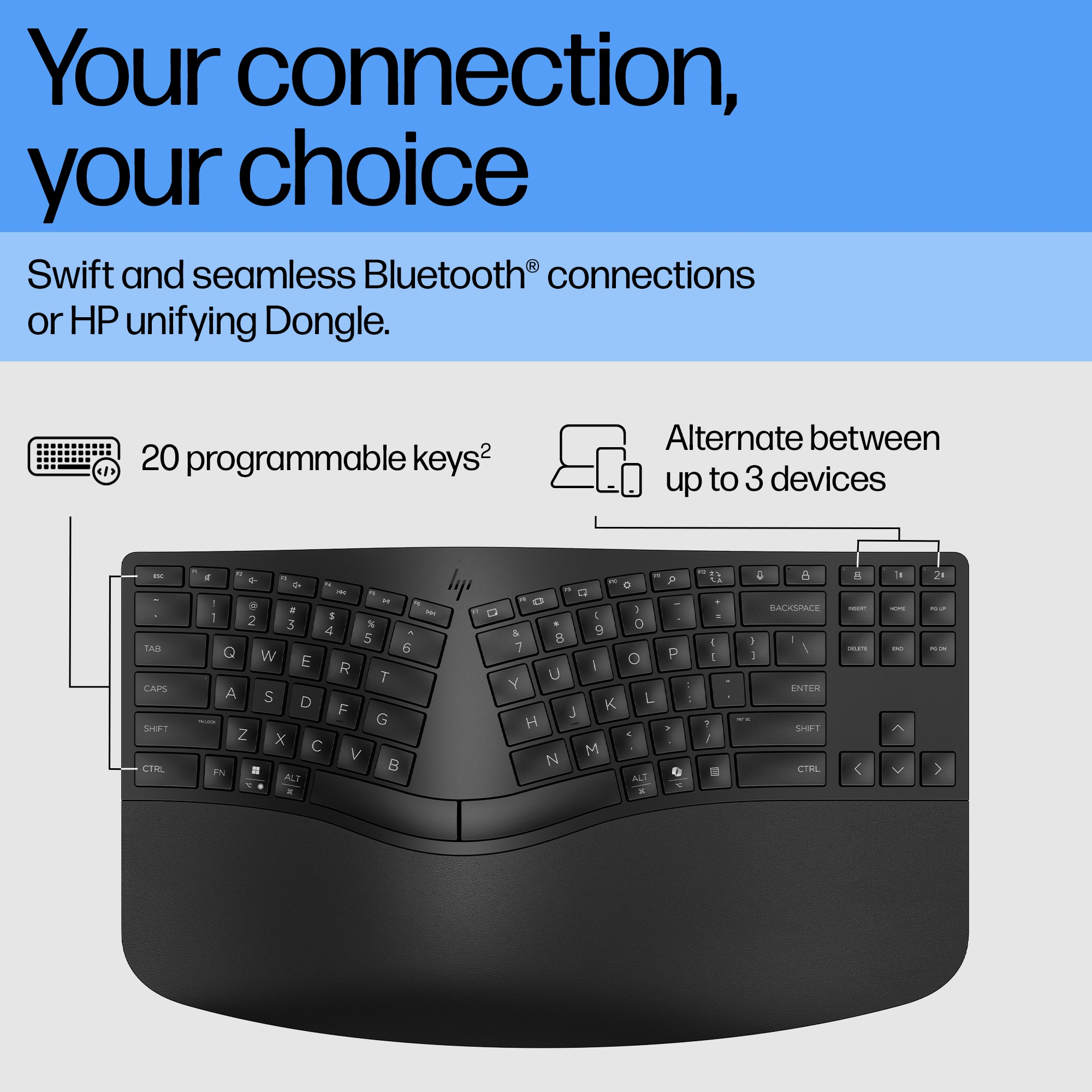 HP 965 Ergonomic Wireless Keyboard, Volle Größe (100%), Kabellos, RF Wireless + Bluetooth, Membran K