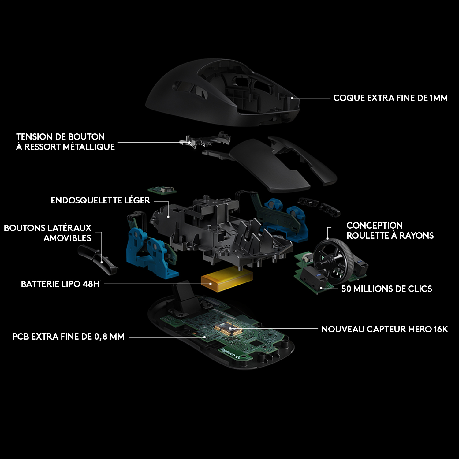 Logitech G Pro - Maus - rechts- und linkshändig - optisch - kabellos - 2.4 GHz - kabelloser Empfänge