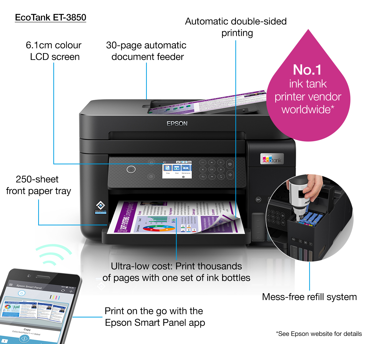 Epson EcoTank ET-3850 - Multifunktionsdrucker - Farbe - Tintenstrahl - A4/Legal (Medien)