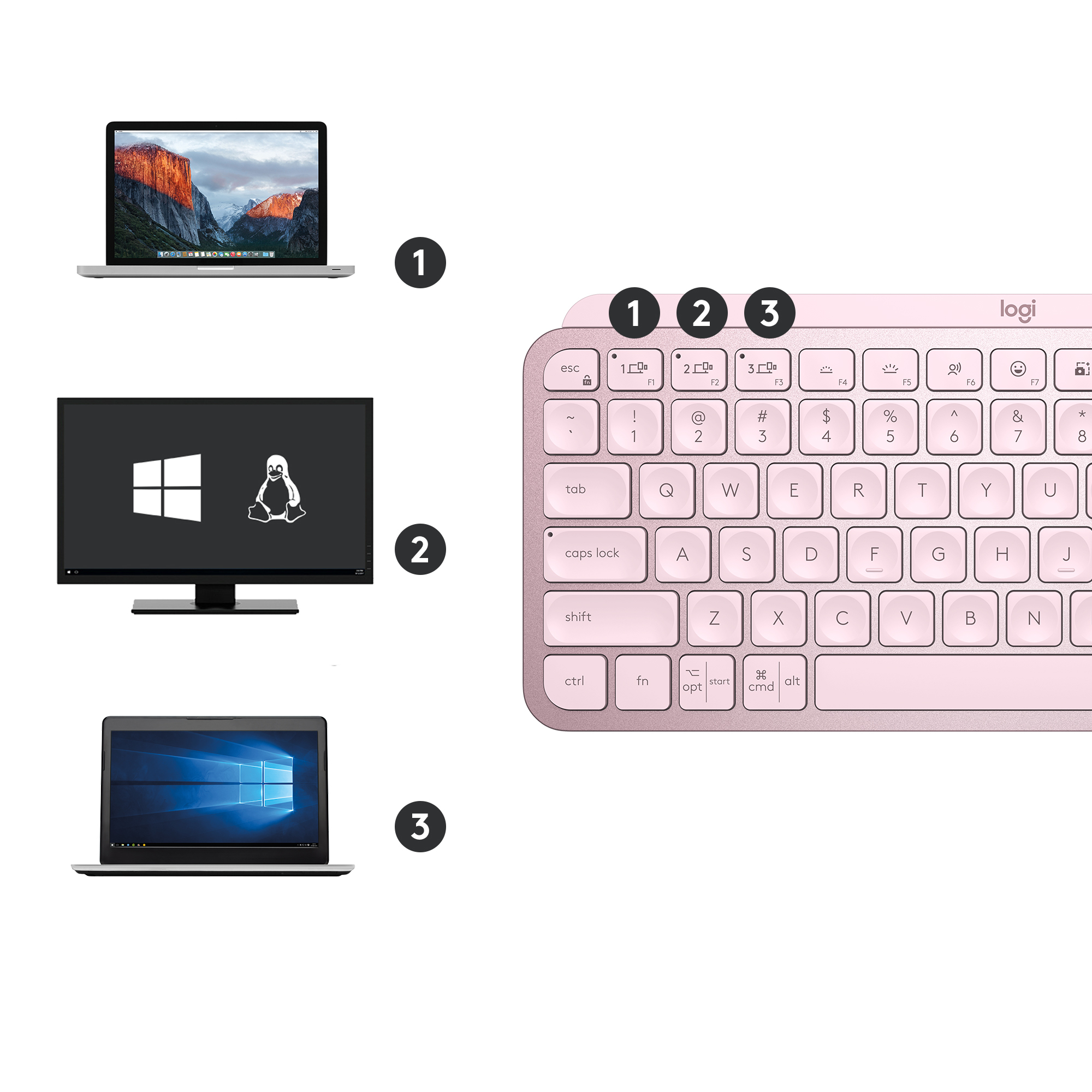 Logitech MX Keys Mini - Tastatur - hinterleuchtet