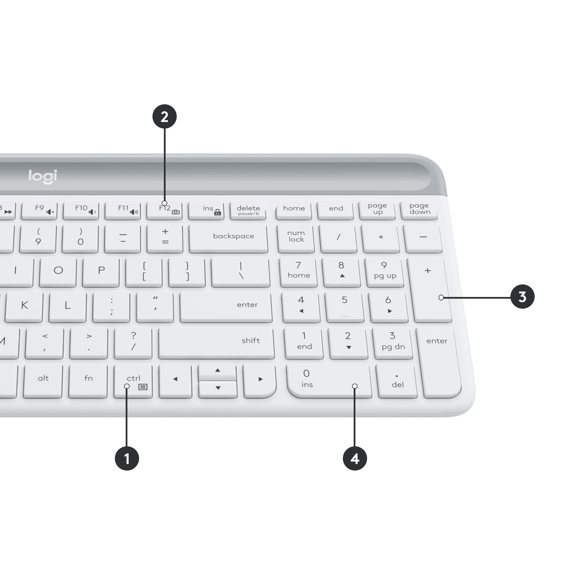 Logitech MK470, Volle Größe (100%), Kabellos, RF Wireless, Weiß, Maus enthalten