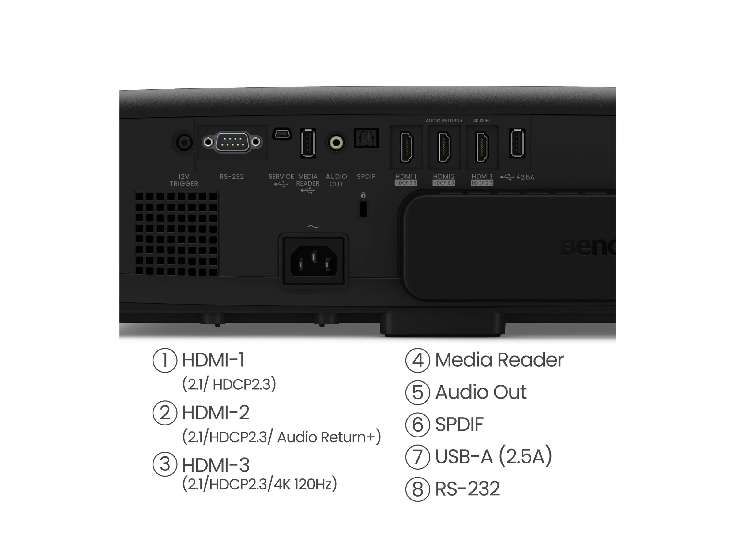 BenQ W4100i - DLP-Projektor - 4 LED - 3D - 3200