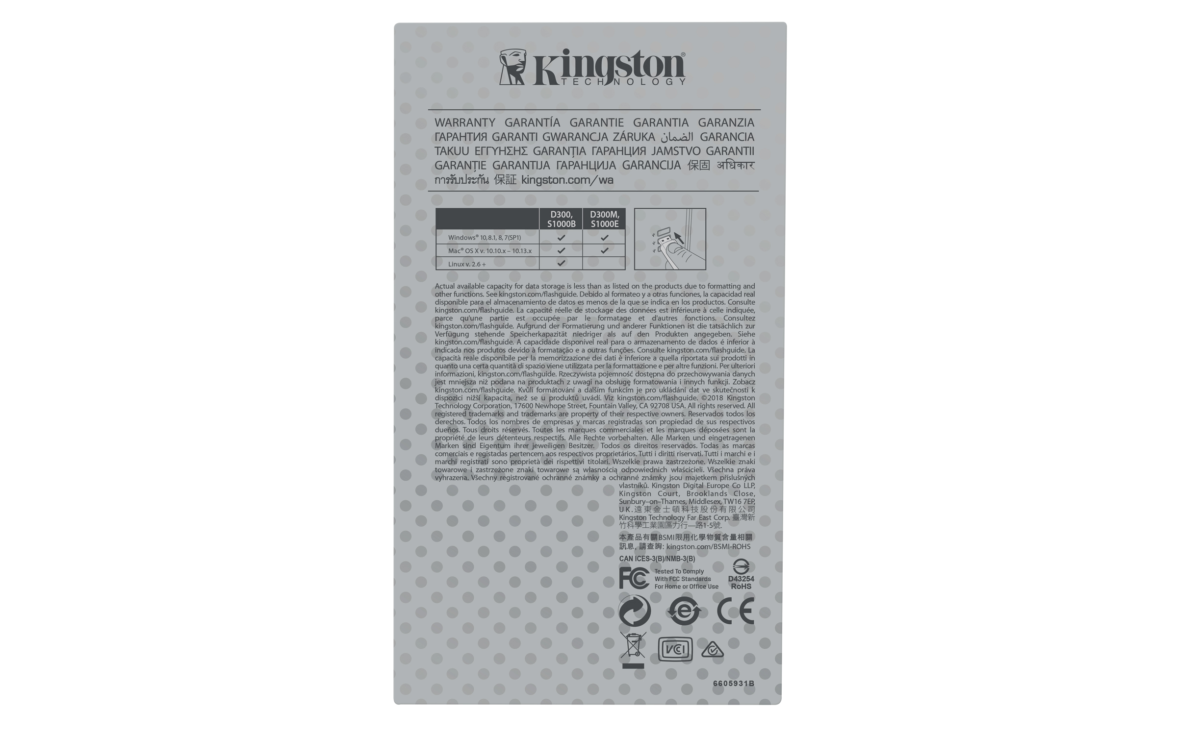 Kingston IronKey Basic S1000 - USB-Flash-Laufwerk - verschlüsselt