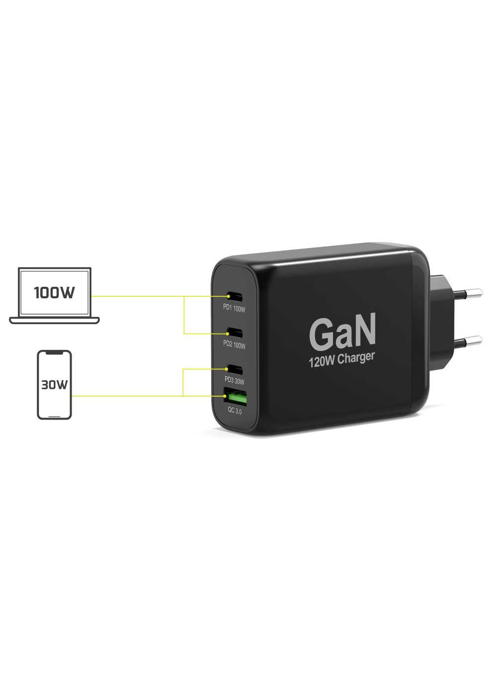 PORT Designs PORT Connect - Netzteil - GaN-Technologie - 120 Watt - 5 A - PD, QC 3.0 - 4 Ausgabeansc