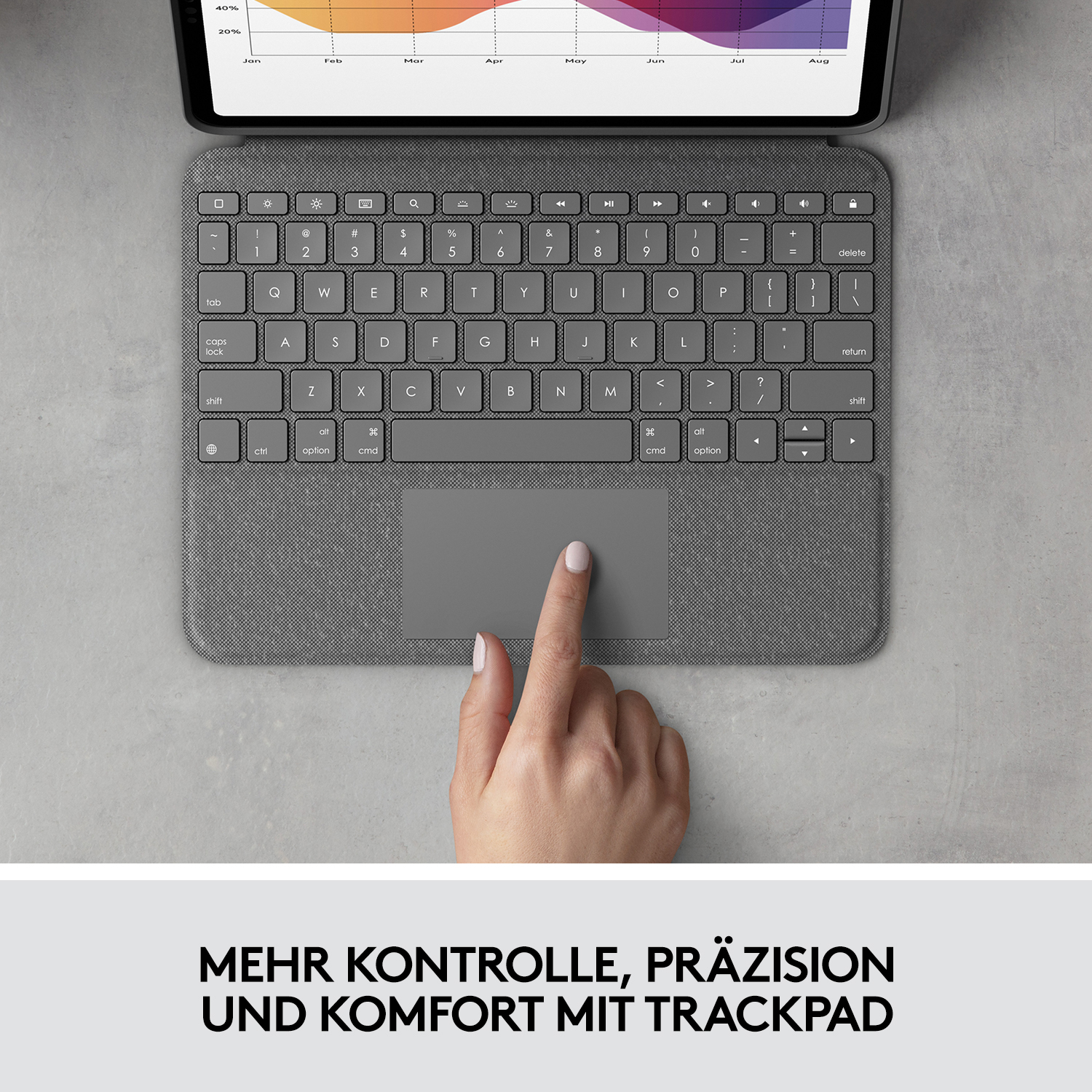 Logitech Folio Touch - Tastatur und Foliohülle - mit Trackpad - hinterleuchtet - Apple Smart connect