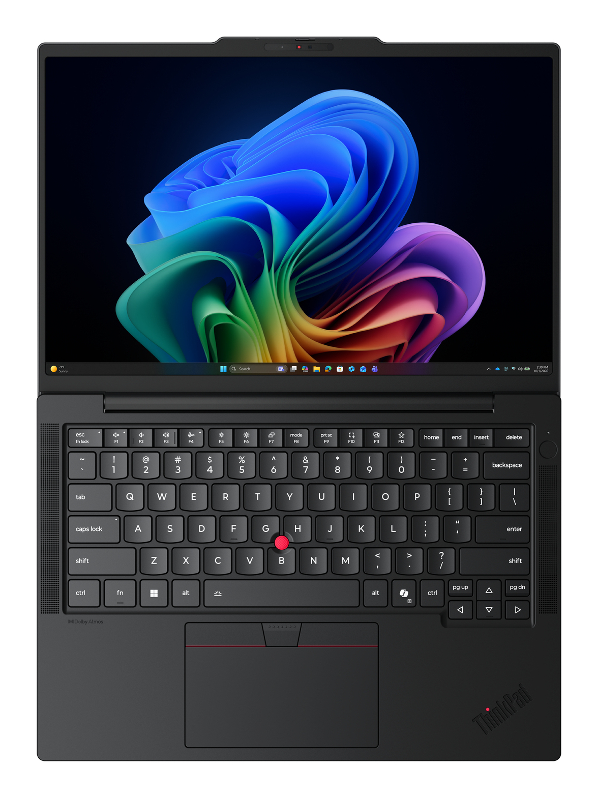 Lenovo ThinkPad T14s Gen 7 21YU - Intel Core Ultra 5 325 / 2.1 GHz - Win 11 Pro - Intel Graphics - 1