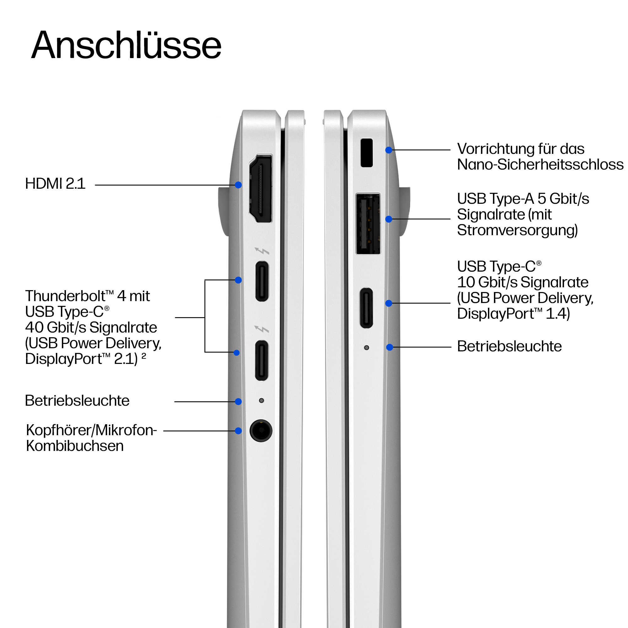 HP EliteBook X G2i Notebook Next Gen Ai - 177-Grad Scharnierdesign - Intel Core Ultra 5 325 / 2.1 GH