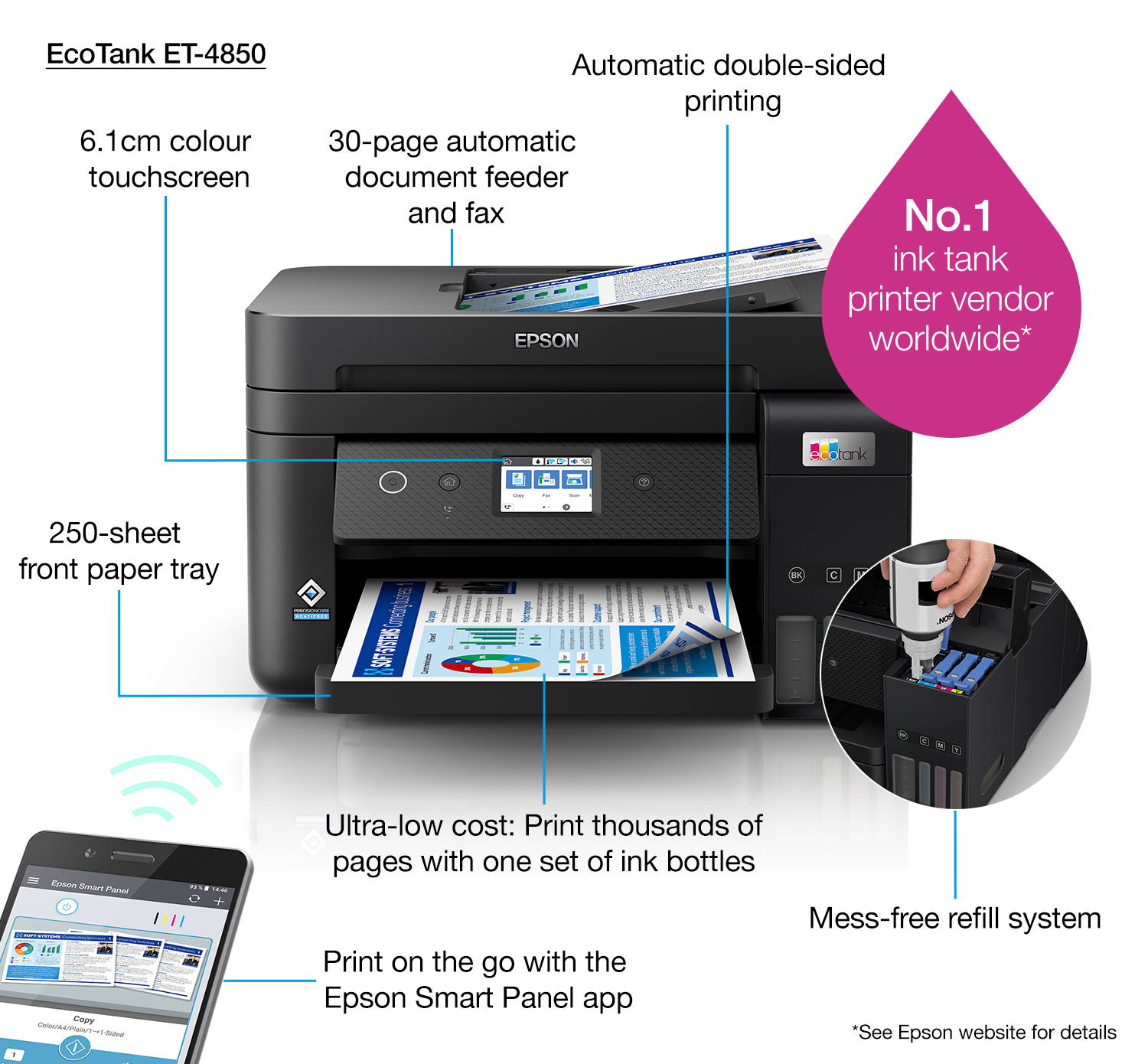Epson EcoTank ET-4850 - Multifunktionsdrucker - Farbe - Tintenstrahl - wiederbefüllbar - A4 (Medien)