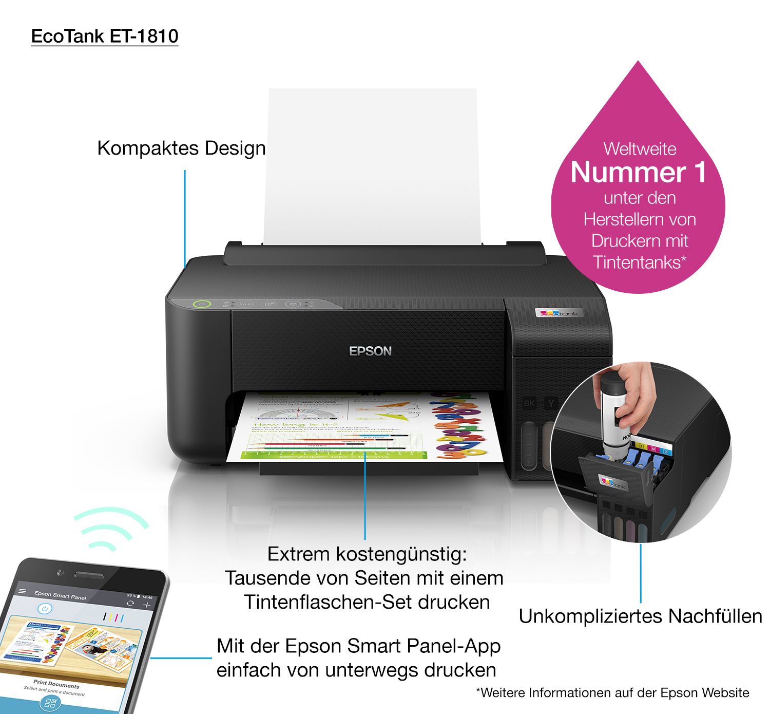 Epson EcoTank ET-1810 - Drucker - Farbe - Tintenstrahl - wiederbefüllbar - A4 - 5760 x 1440 dpi - bi