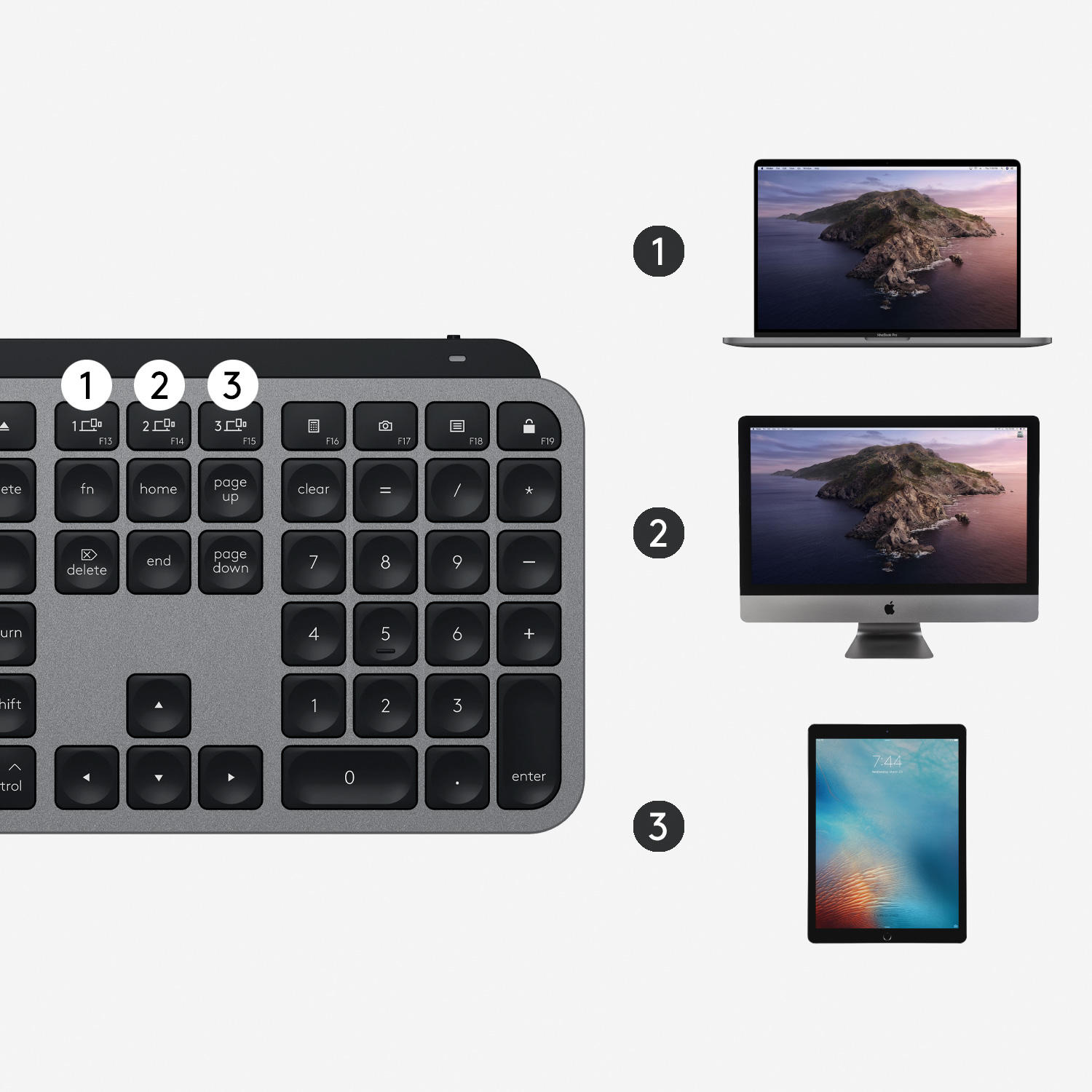 Logitech MX Keys f/ Mac, Volle Größe (100%), Kabellos, RF Wireless + Bluetooth, QWERTY, Grau