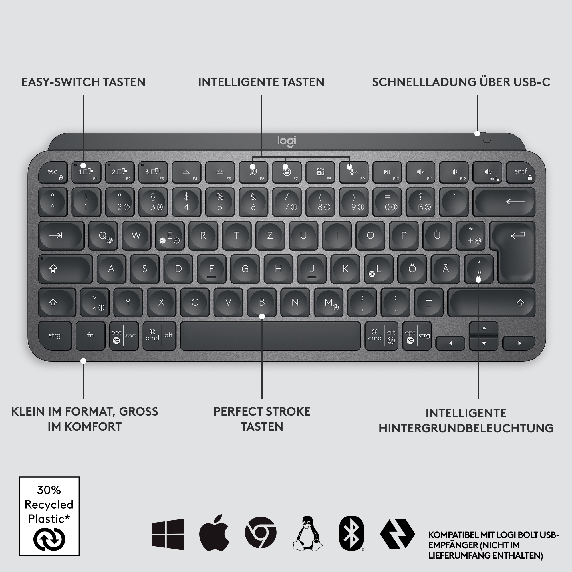 Logitech MX Keys Mini Graphite, schwarz, LEDs weiß, Logi Bolt, USB/Bluetooth, DE