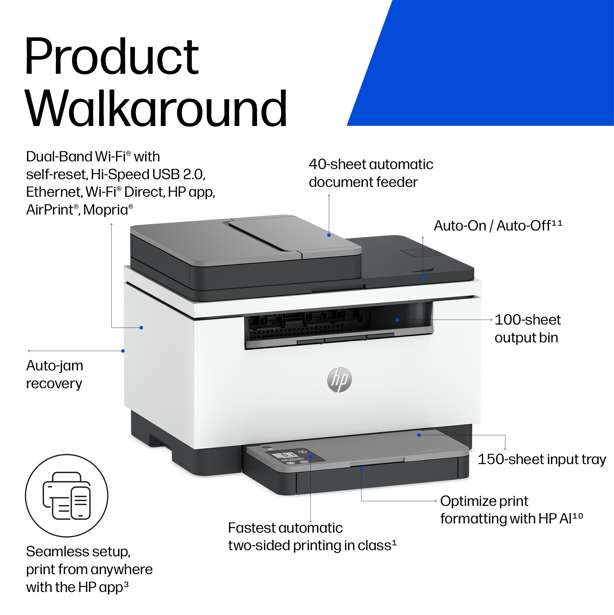 HP LaserJet M248sdng Multifunction Schwarzweiß Drucker, Laser, Monodruck, 600 x 600 DPI, Monokopie,