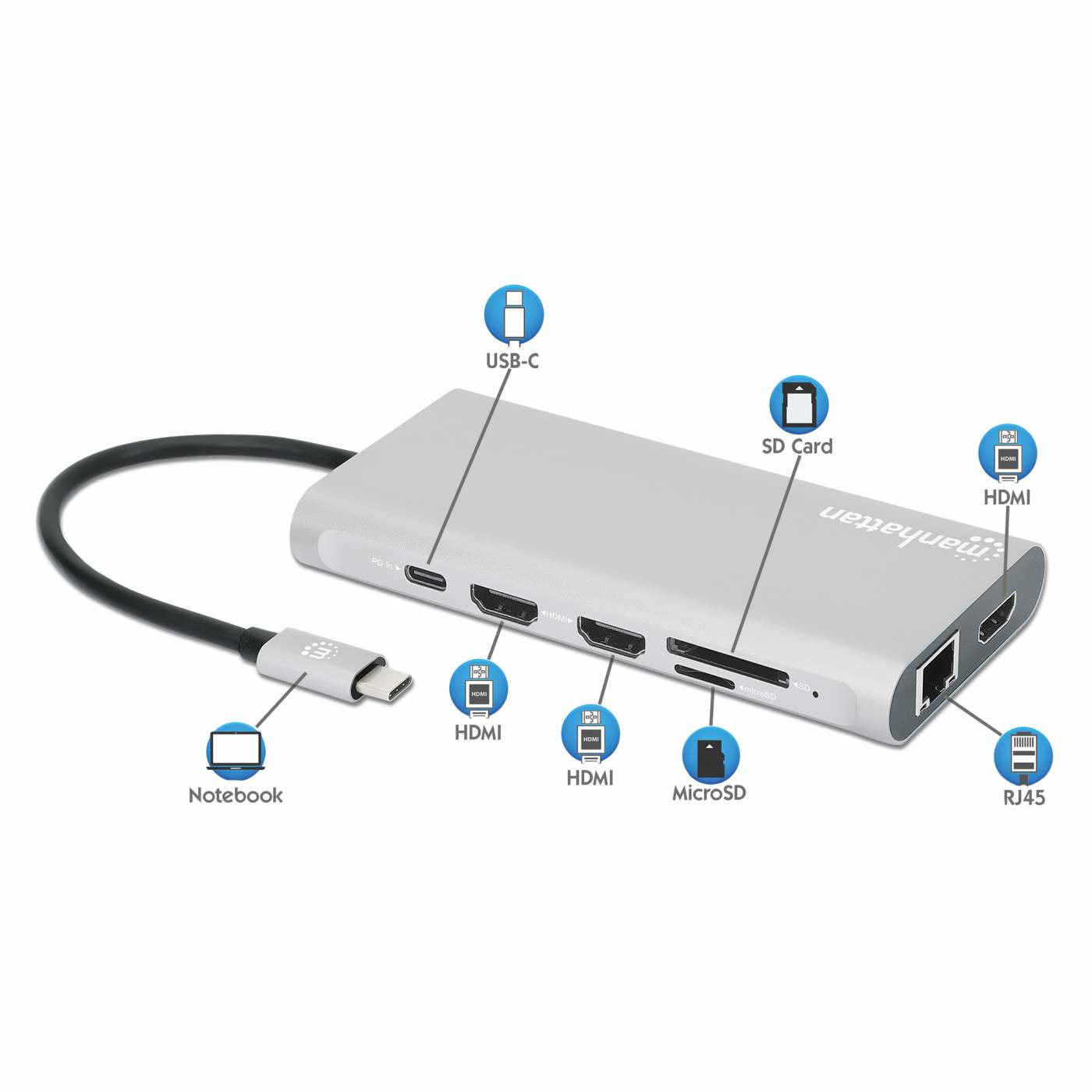 Manhattan USB-C Dock/Hub with Card Reader and MST, Ports (x10):