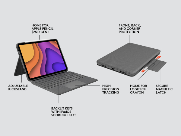 Logitech Folio Touch - Tastatur und Foliohülle - mit Trackpad - hinterleuchtet - Apple Smart connect