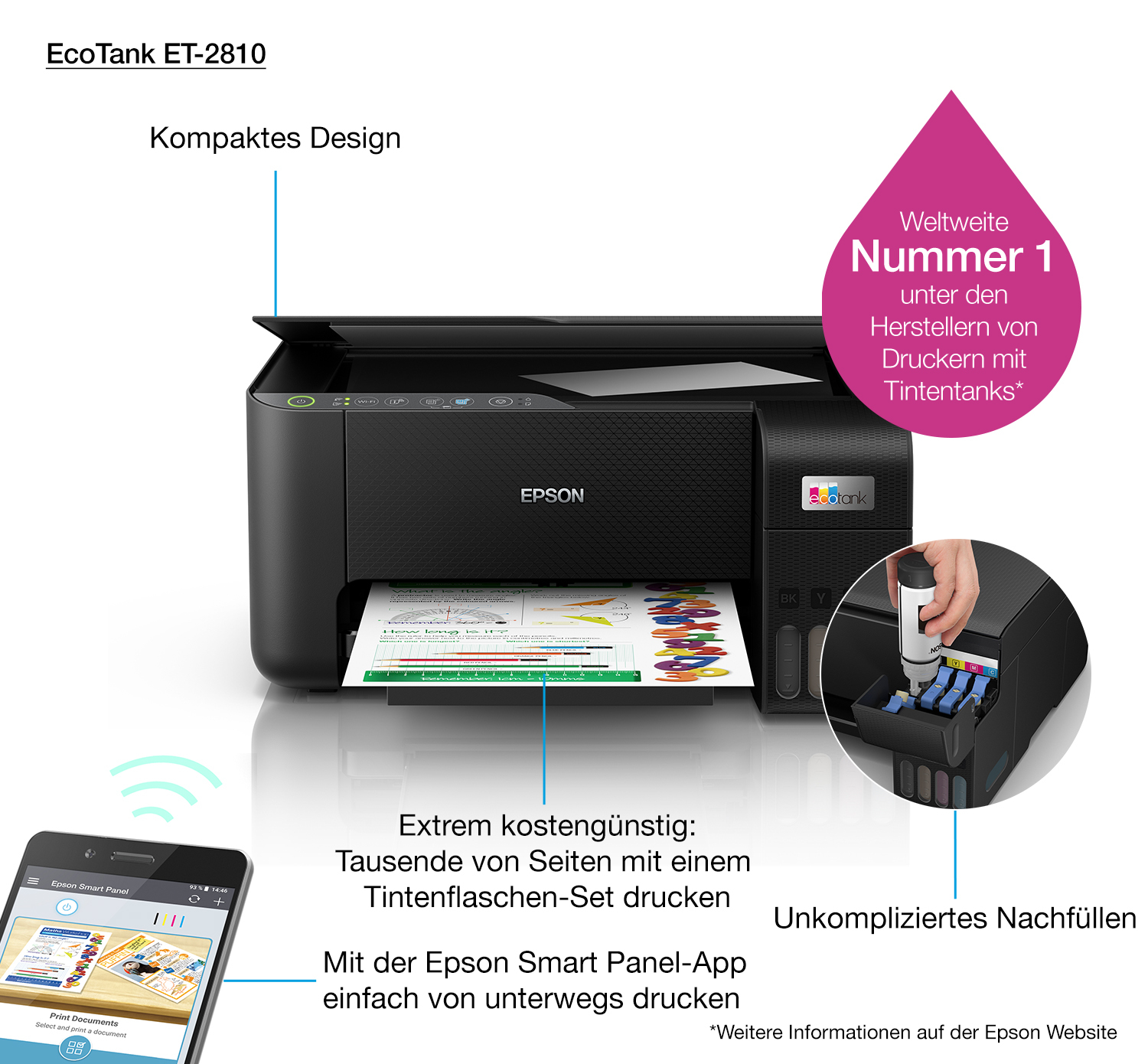 Epson EcoTank ET-2810 - Multifunktionsdrucker - Farbe - Tintenstrahl - ITS - A4 (Medien)