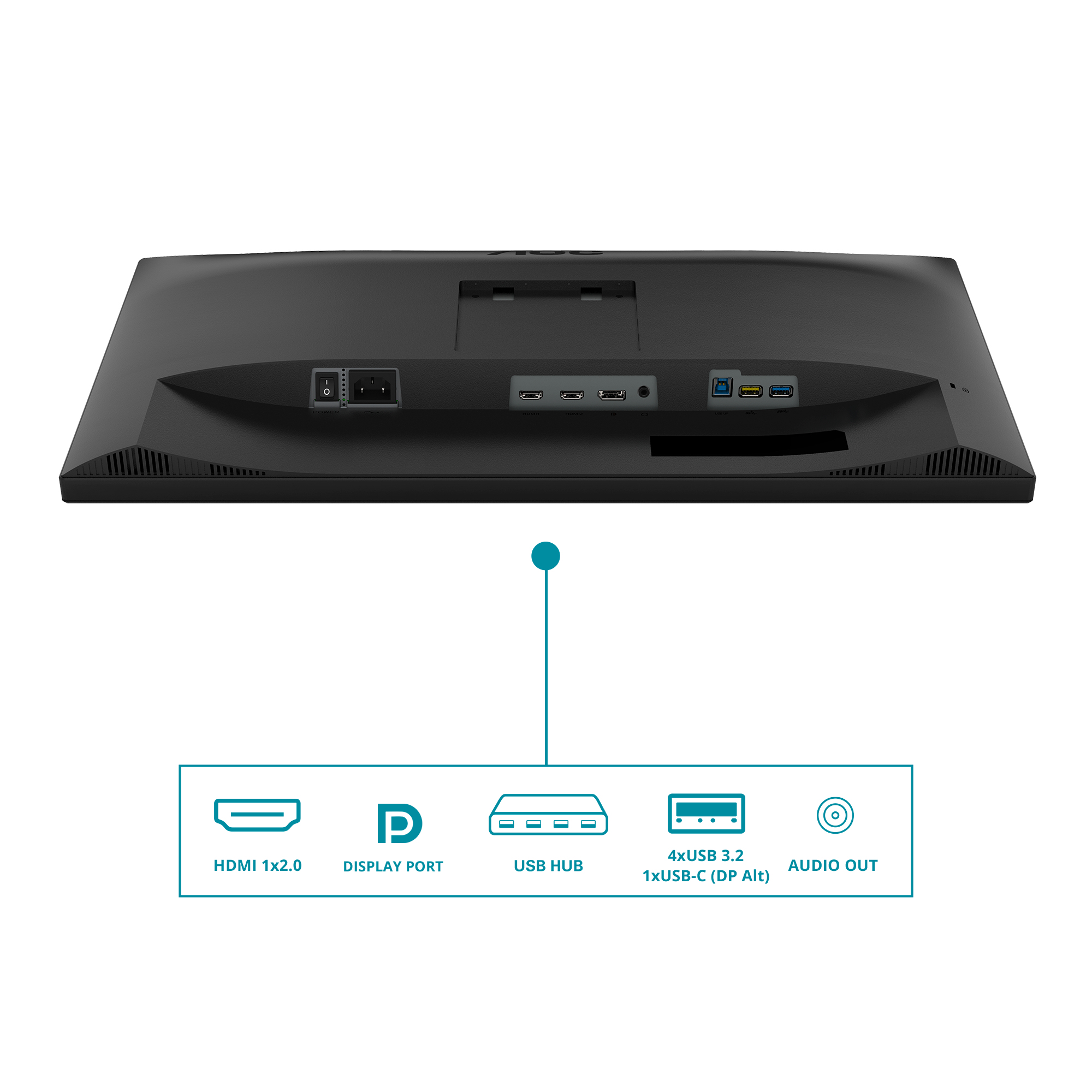 AOC Value-line CU34V5C/BK Curved-Monitor 86.4cm (34") UWQHD, VA, 4ms, HDMI, Displayport, USB