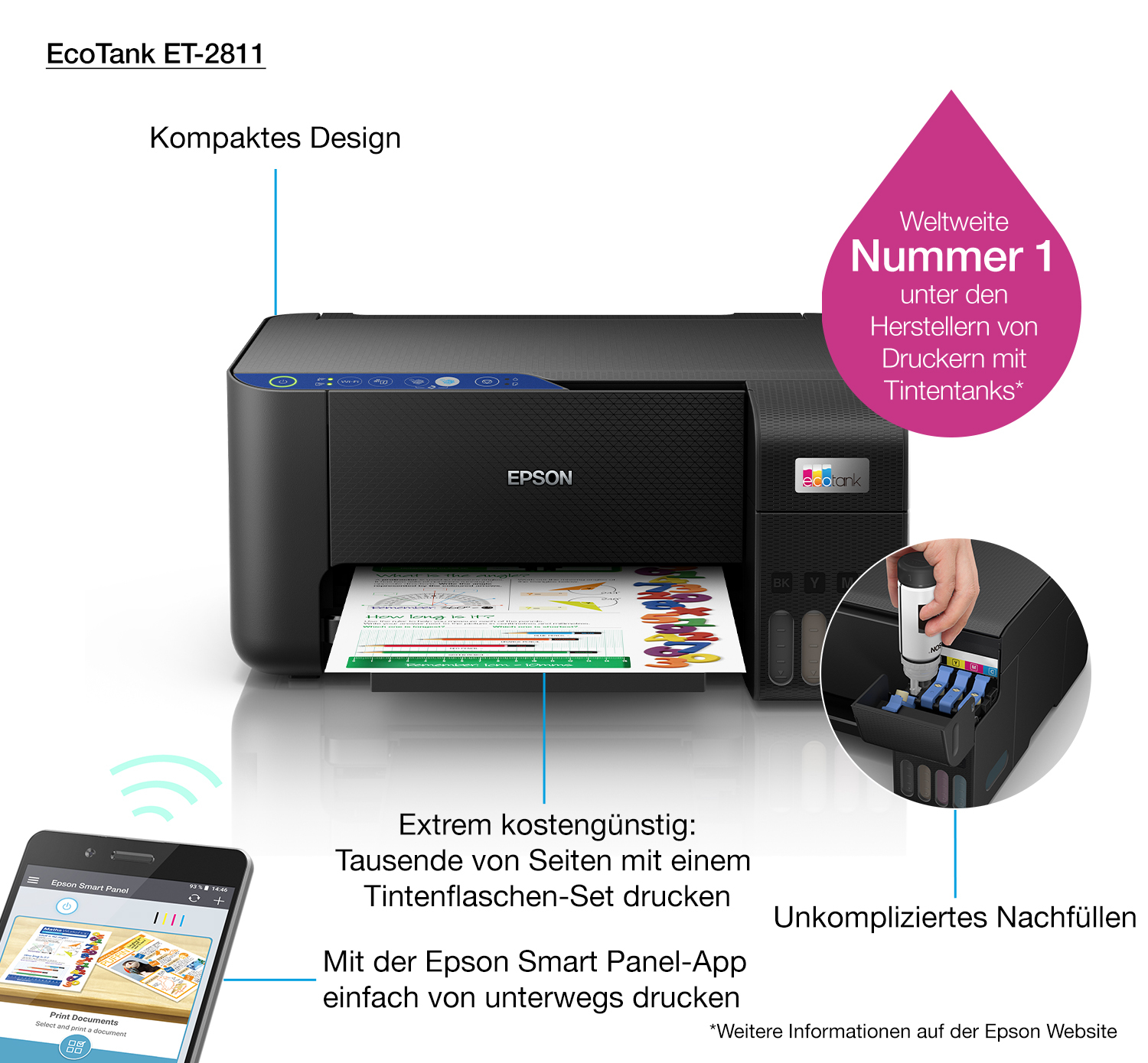 Epson EcoTank ET-2811 - Multifunktionsdrucker - Farbe - Tintenstrahl - A4 (Medien)