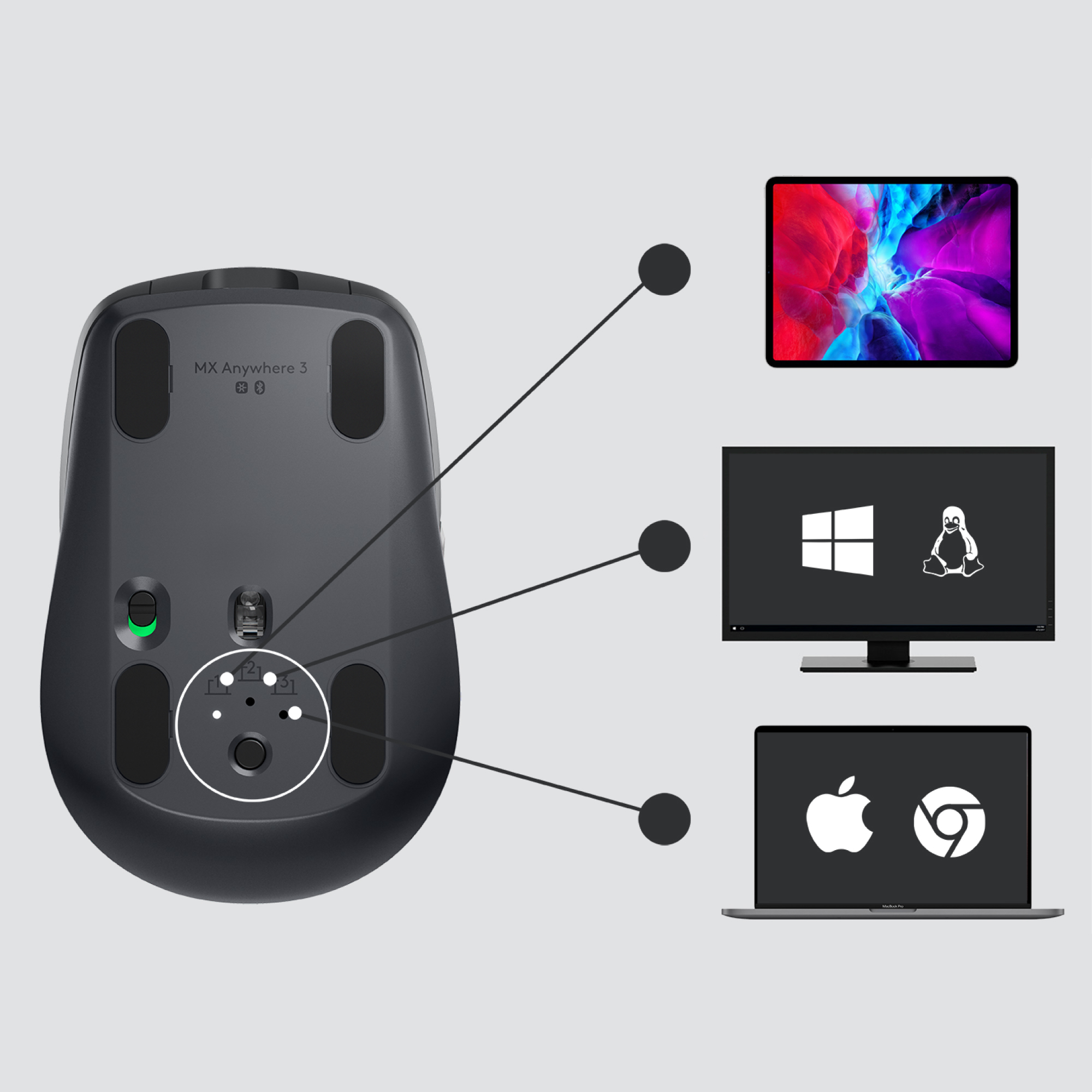 Logitech MX Anywhere 3 for Business, rechts, Laser, RF Wireless + Bluetooth, 4000 DPI, Graphit