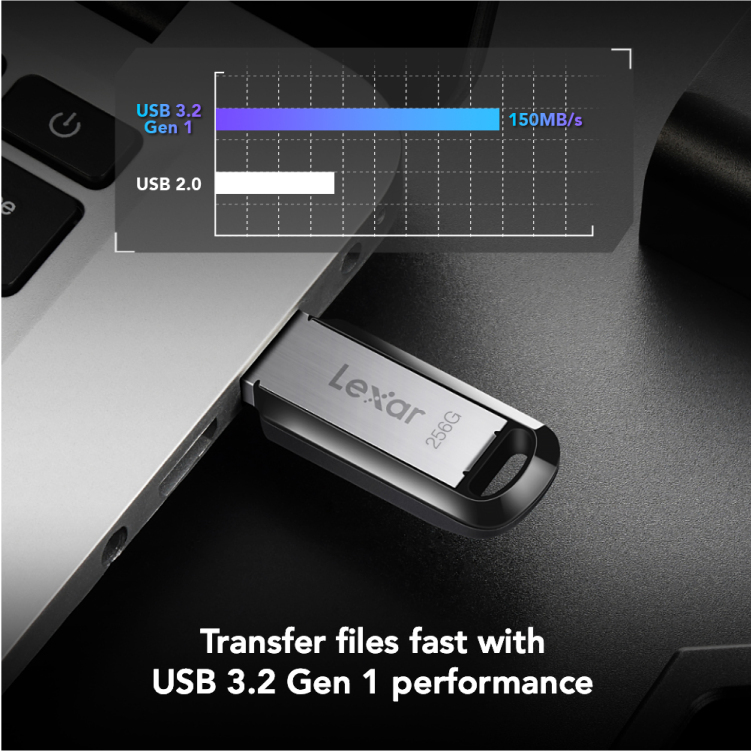 Lexar JumpDrive M400 - USB-Flash-Laufwerk - 256