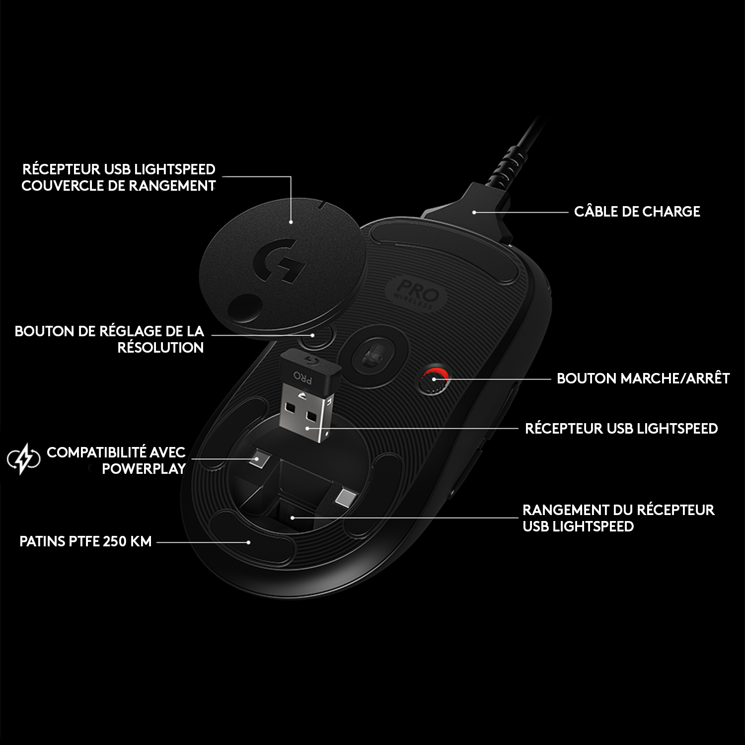 Logitech G Pro - Maus - rechts- und linkshändig - optisch - kabellos - 2.4 GHz - kabelloser Empfänge