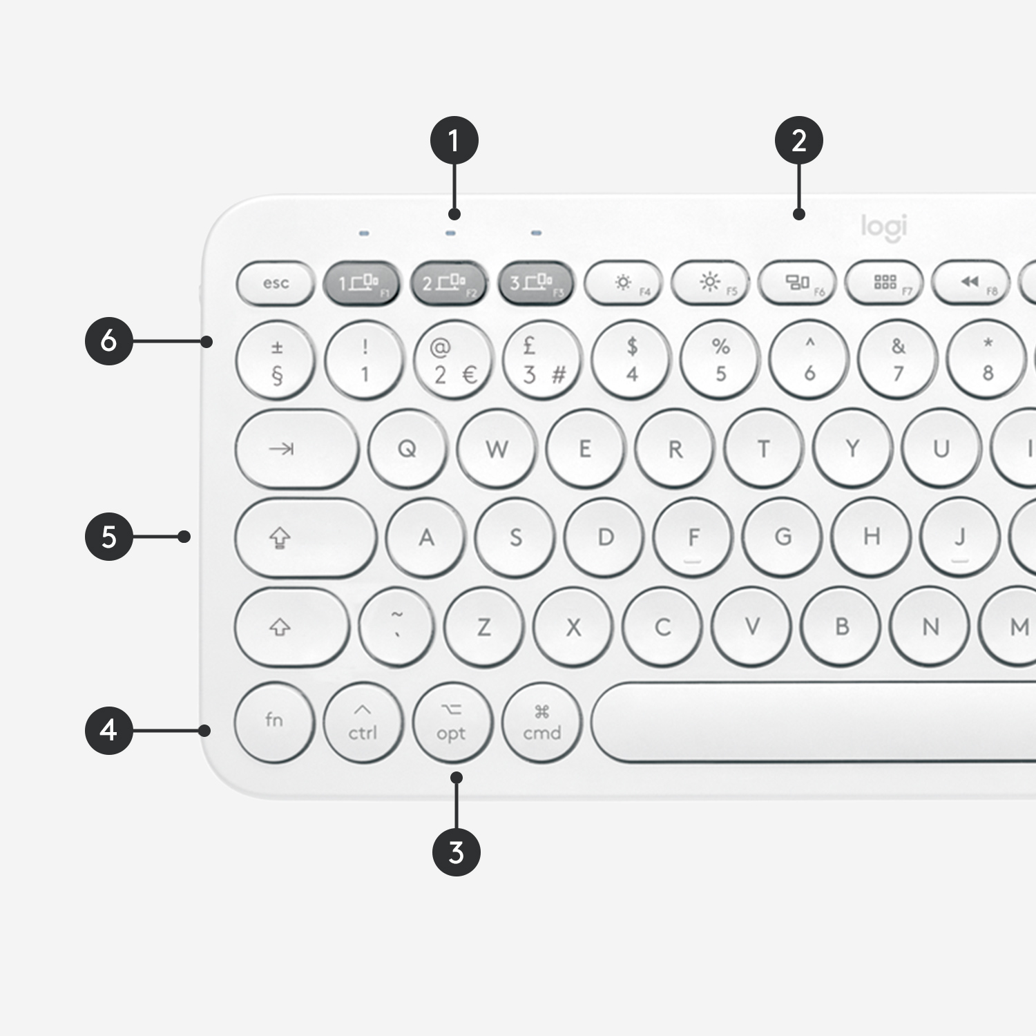 Logitech K380 for Mac Multi-Device Bluetooth Keyboard, Mini, Kabellos, Bluetooth, QWERTZ, Weiß