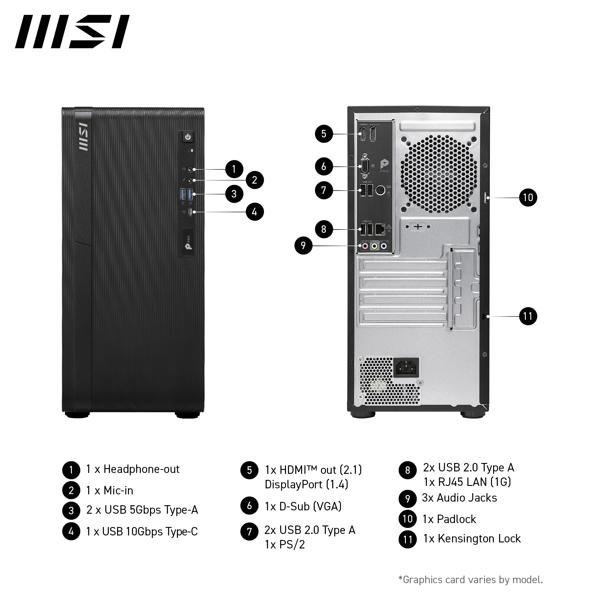 MSI PRO DP180 14A-1274XAT, Core i5-14400, 16GB, 512GB, Wi-Fi 6E, ohne Windows