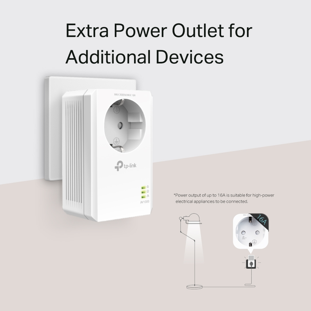 TP-LINK AV1000-Gigabit-Powerline-Adapter KIT mit Steckdose, 1000 Mbit/s, IEEE 1901, IEEE 802.3, IEEE