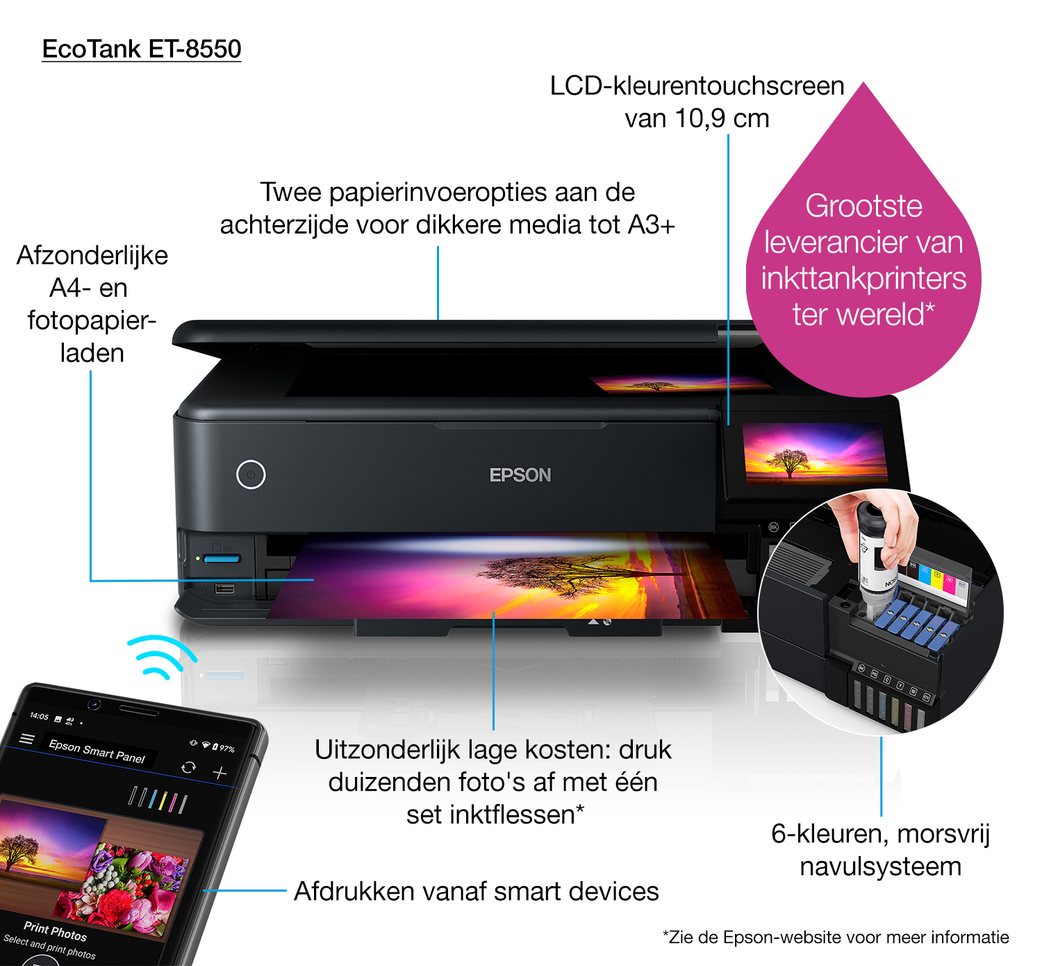 Epson EcoTank ET-8550 - Multifunktionsdrucker - Farbe - Tintenstrahl - wiederbefüllbar - A3 (Medien)