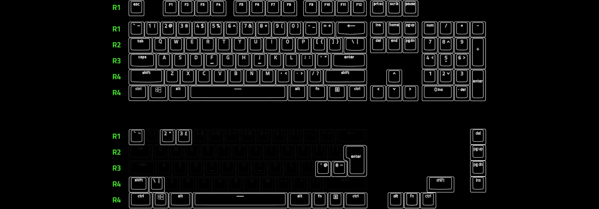 Razer Tastenkappen-Satz - weiß