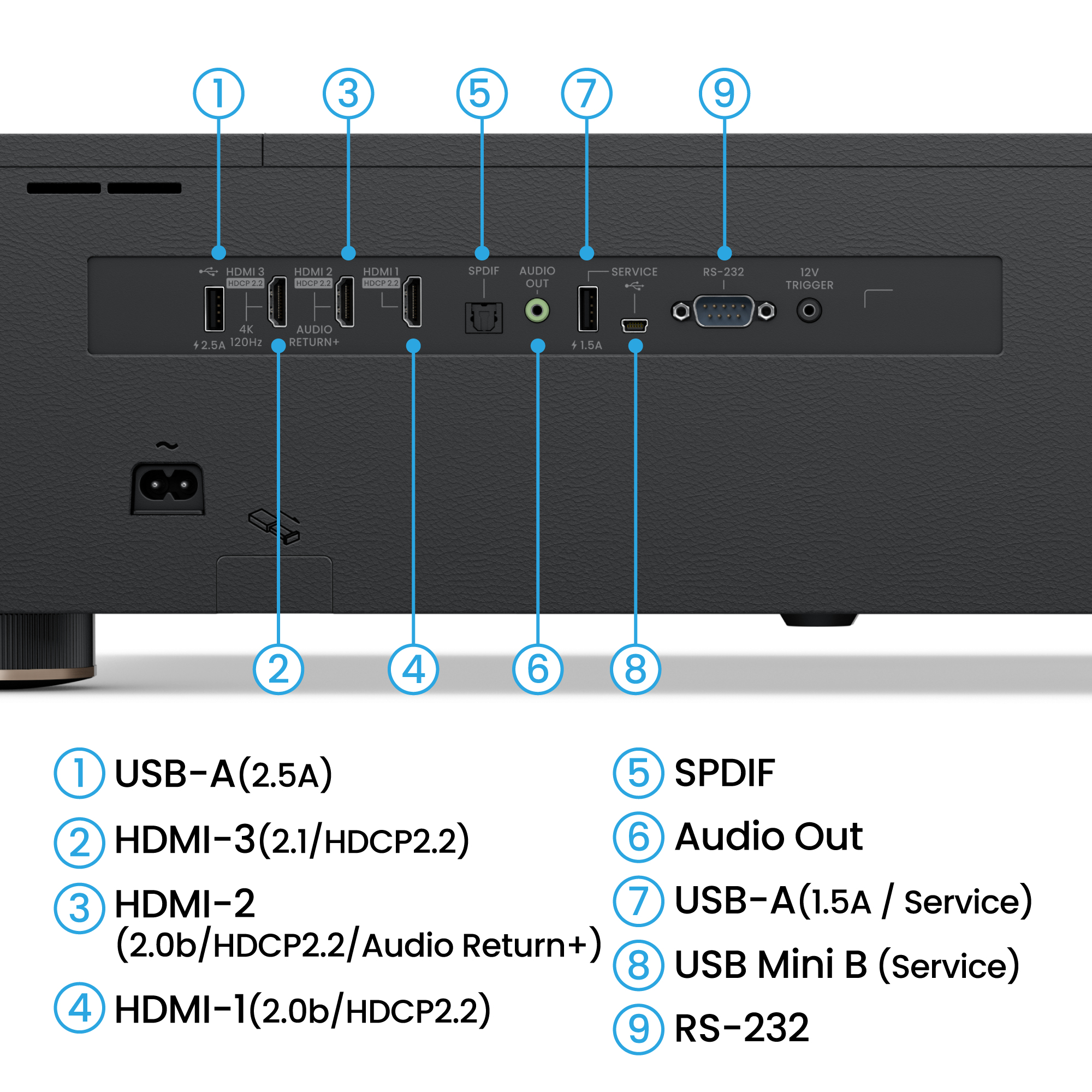 BenQ DLP-Projektor - RGB-Laser - 3D - 2500 ANSI-Lumen
