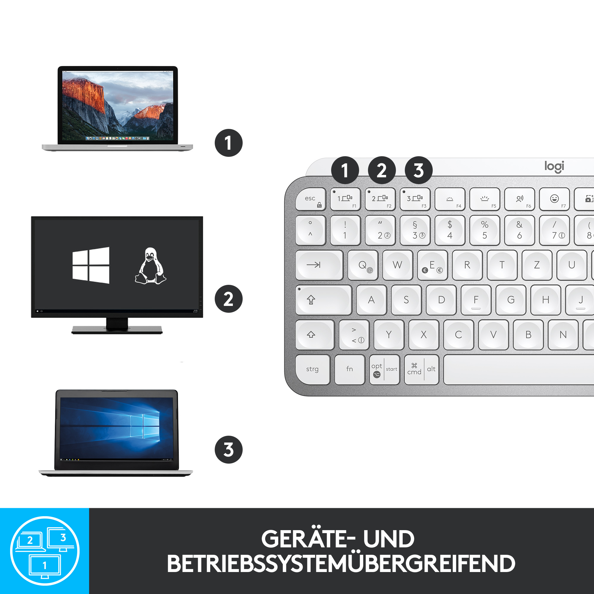 Logitech MX Keys Mini - Tastatur - hinterleuchtet