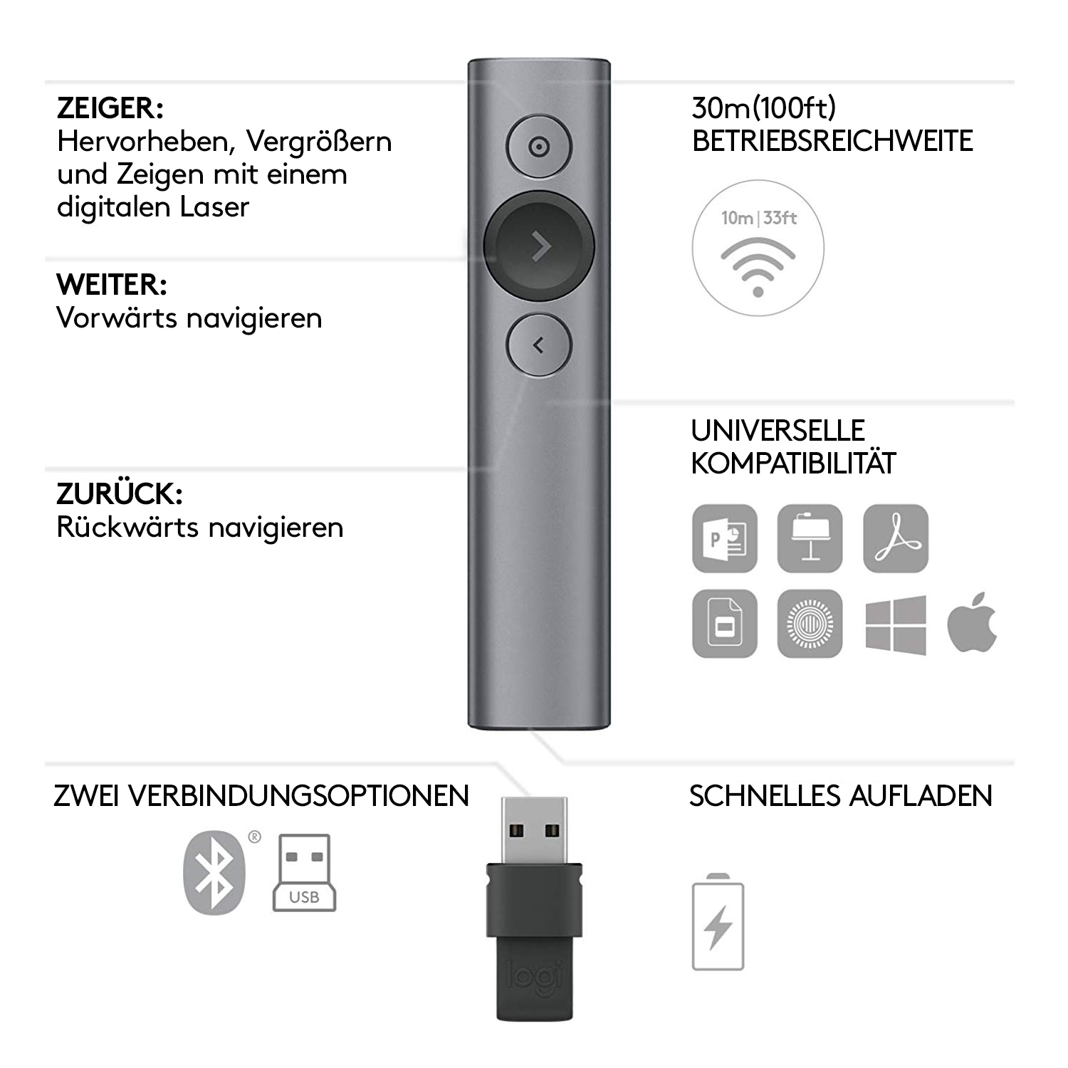 Logitech Spotlight - Präsentations-Fernsteuerung