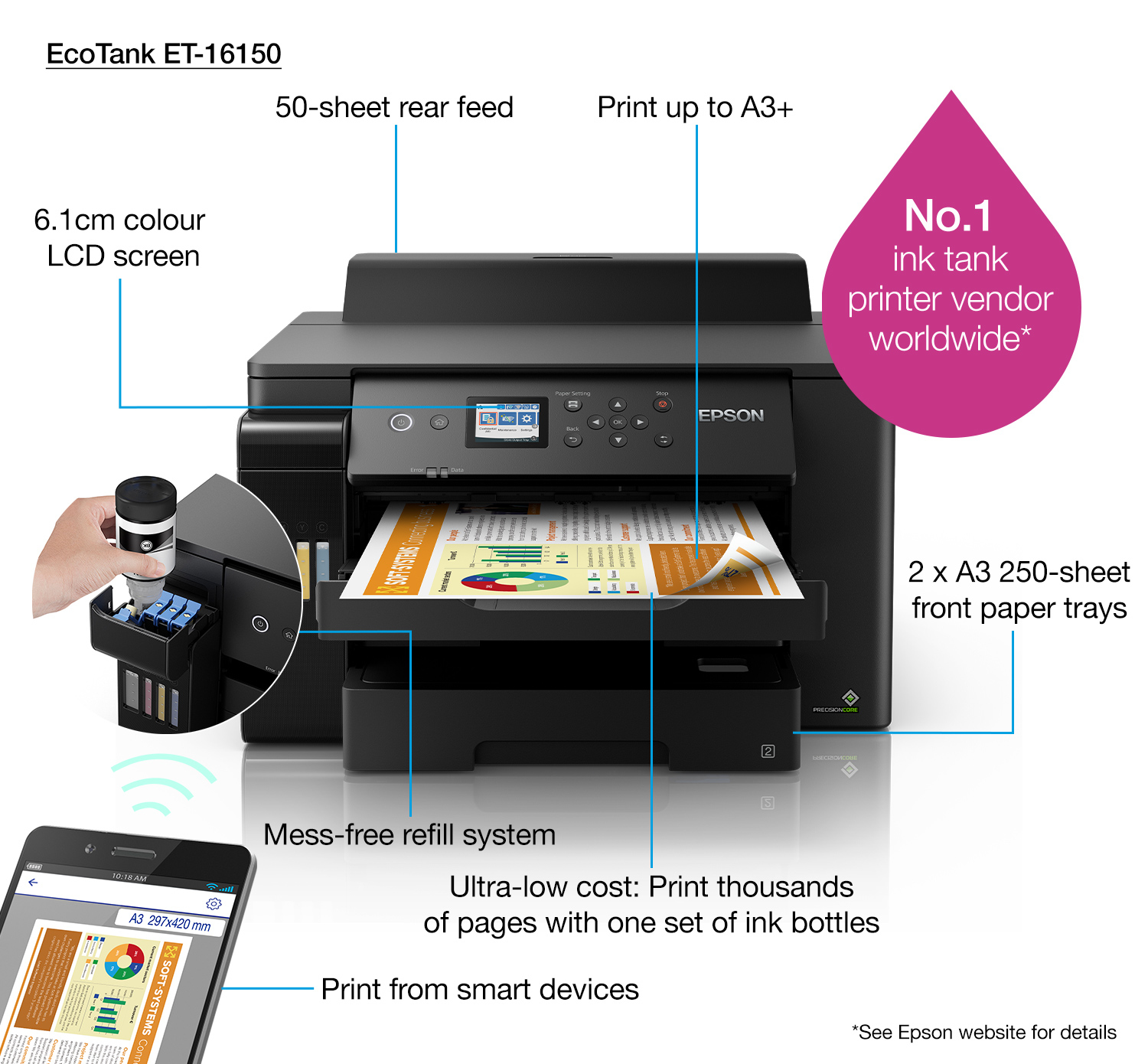 Epson EcoTank ET-16150 - Drucker - Farbe - Duplex - Tintenstrahl - A3 - 4800 x 1200 dpi - bis zu 25