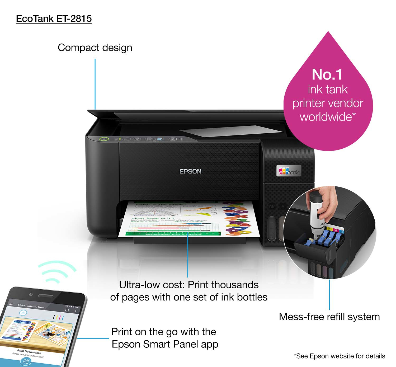 Epson EcoTank ET-2815 - Multifunktionsdrucker - Farbe - Tintenstrahl - wiederbefüllbar - A4 (Medien)