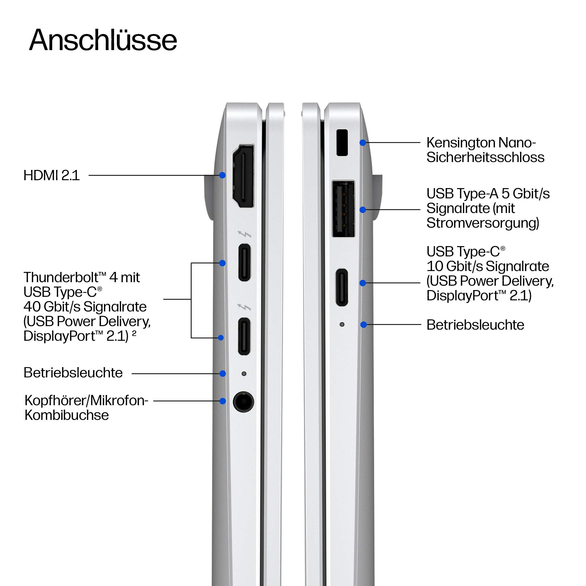 HP EliteBook X G2a Notebook Next Gen - 177-Grad Scharnierdesign - AMD Ryzen AI 7 PRO 450 / 2 GHz - W