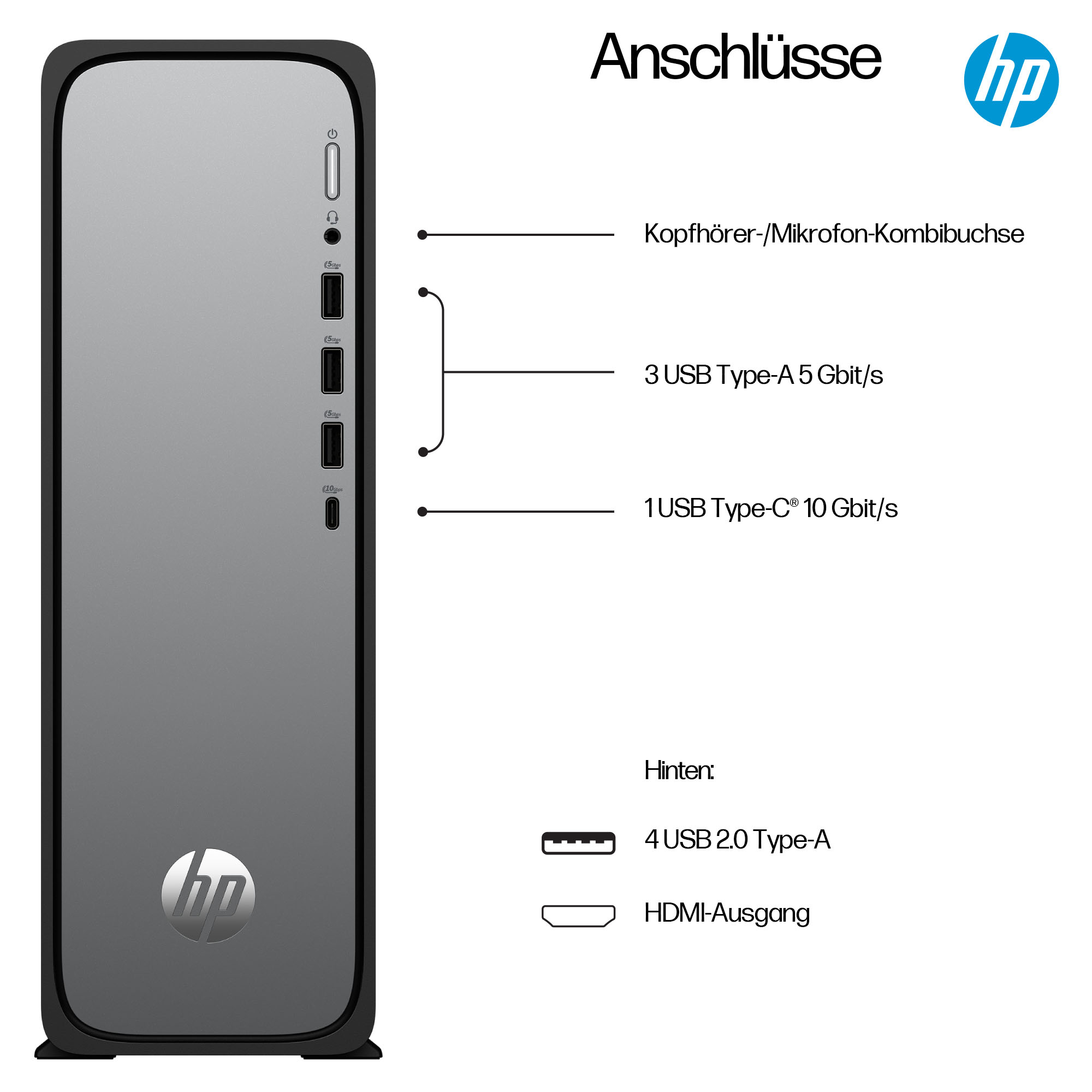 HP OmniDesk S03-0053ng - Schlanker Desktop -