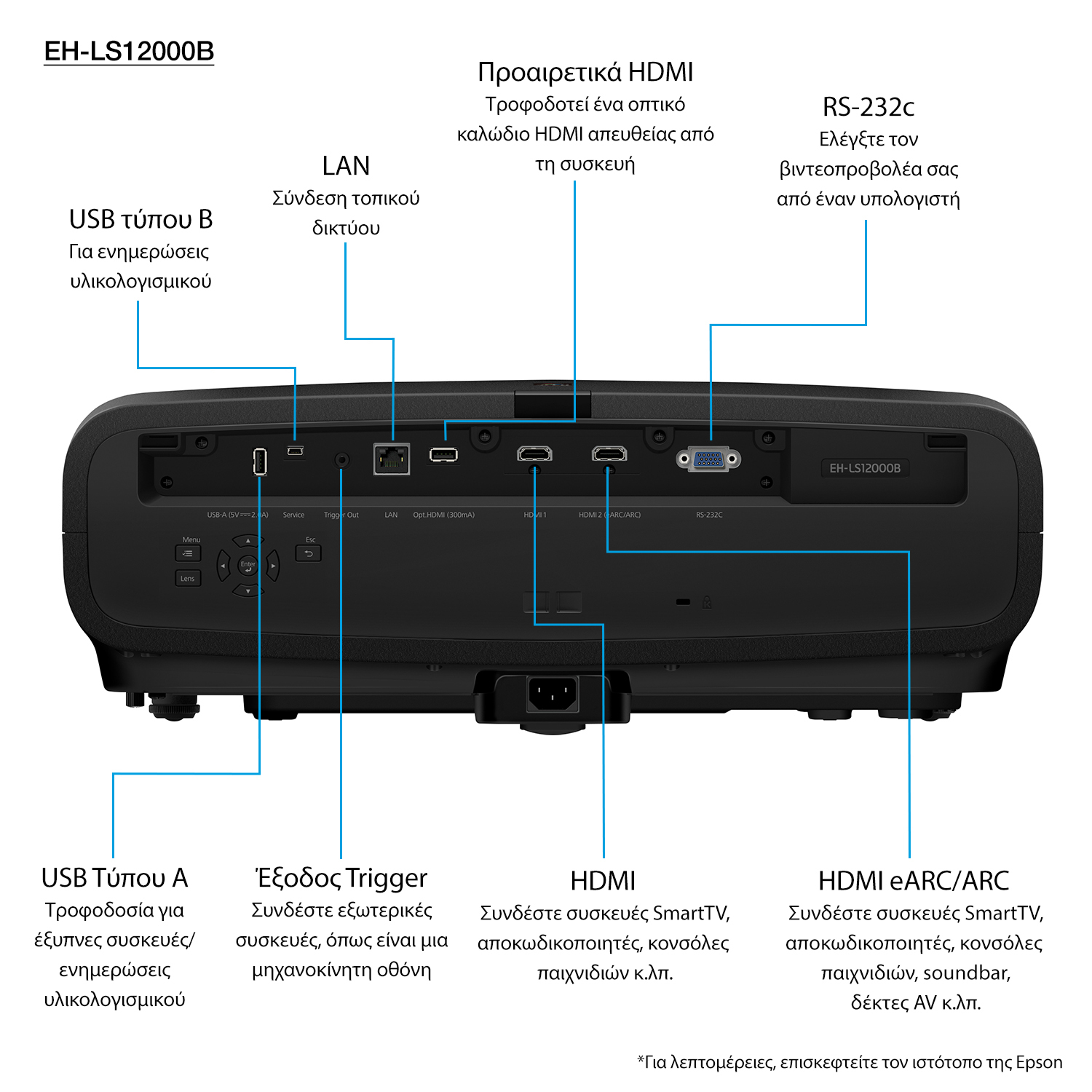 Epson EH-LS12000B - 3-LCD-Projektor - 2700 lm (weiß)