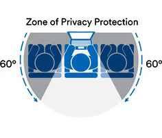 3M Bright Screen Privacy Filter - Bildschirmschutz für Tablet - mit Sichtschutzfilter - 10,2" oder 1