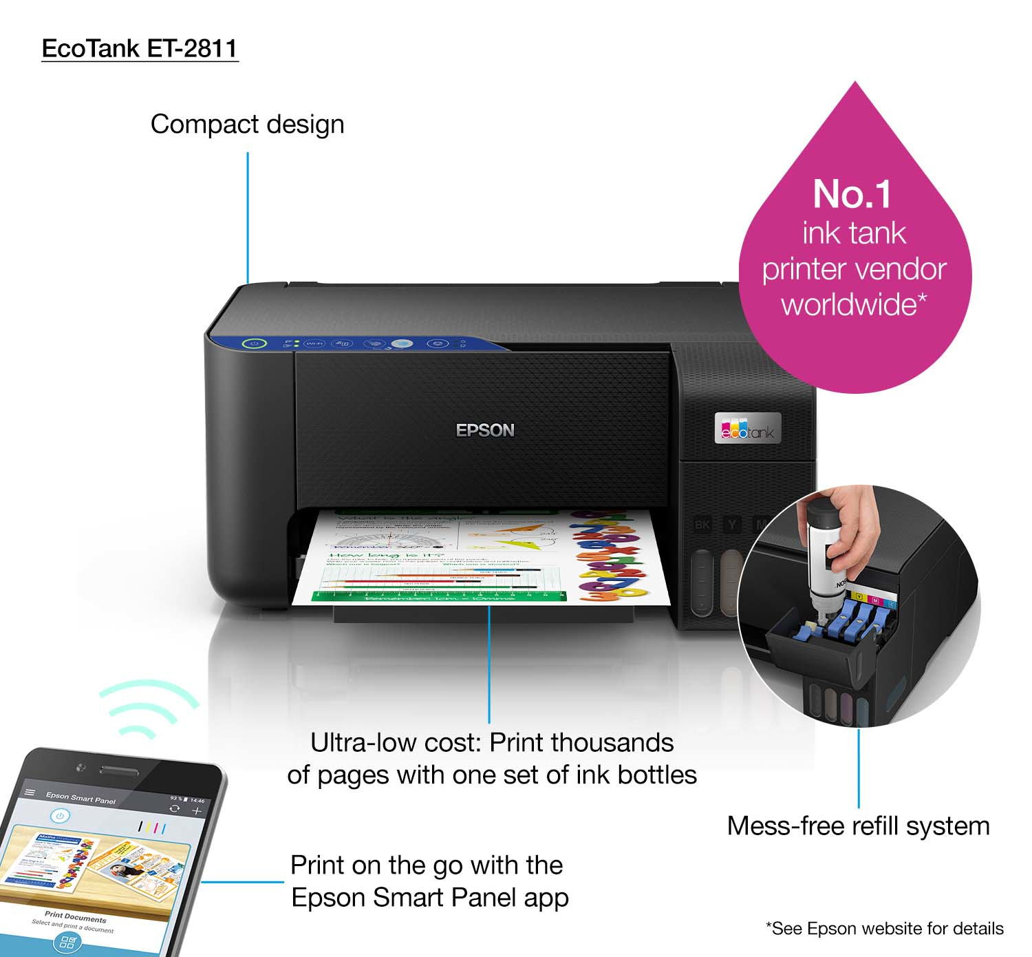 Epson EcoTank ET-2811 - Multifunktionsdrucker - Farbe - Tintenstrahl - A4 (Medien)