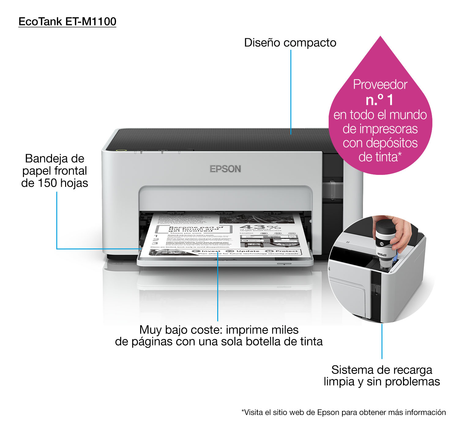 Epson EcoTank ET-M1100, Farbe, 1440 x 720 DPI, A4, 15000 Seiten pro Monat, Schwarz, Grau