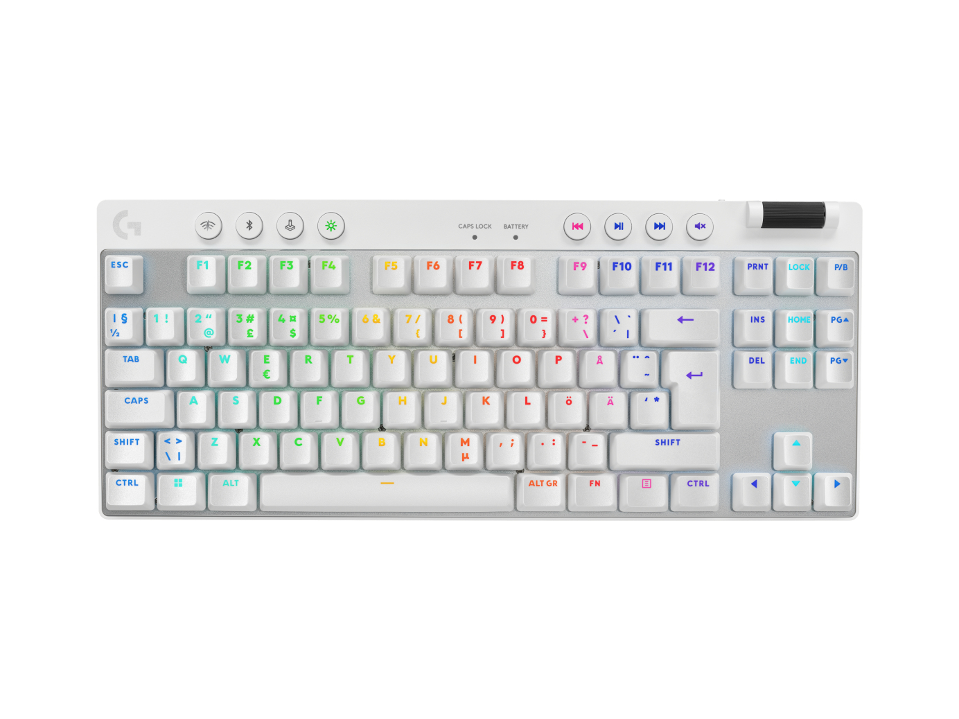 Logitech G PRO X TKL - Tastatur - hintergrundbeleuchtet - kabellos - 2.4 GHz, Bluetooth - QWERTY - N