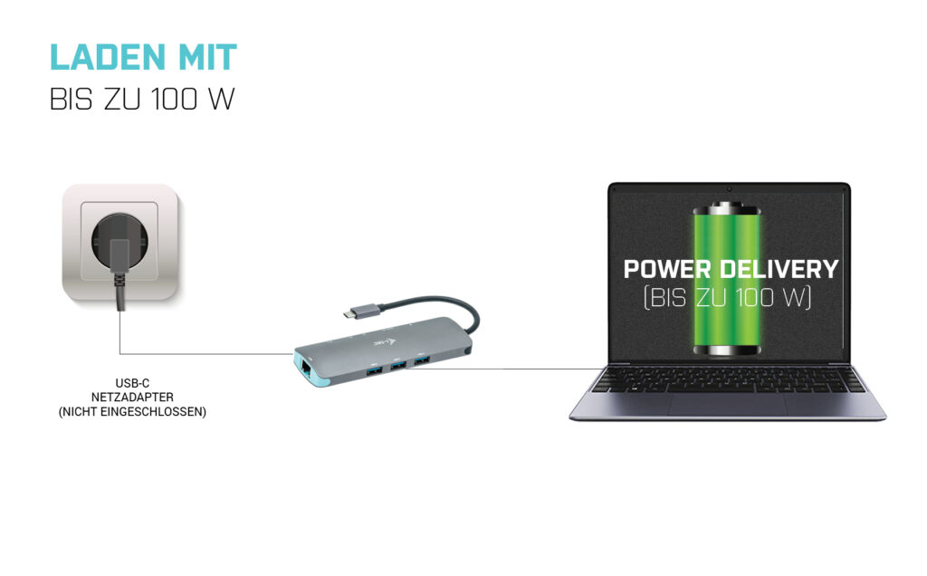 i-tec USB-C Metal Nano Docking Station, USB-C 3.0 [Stecker]