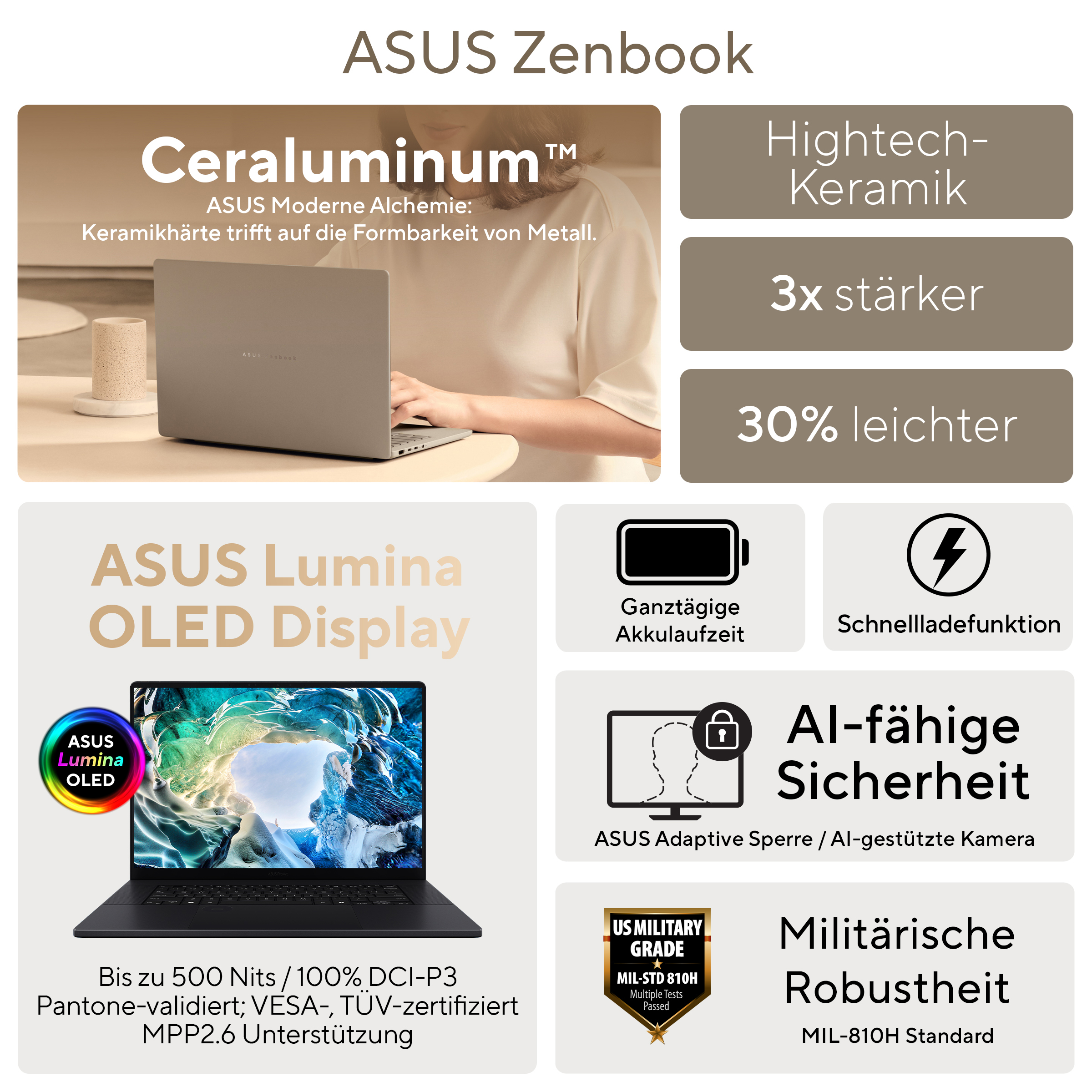 ASUS ZenBook S14 UX5406AA-SU236W, 14" WQXGA+ OLED Touch, Core Ultra 9 386H, 32GB 1TB SSD, Win11