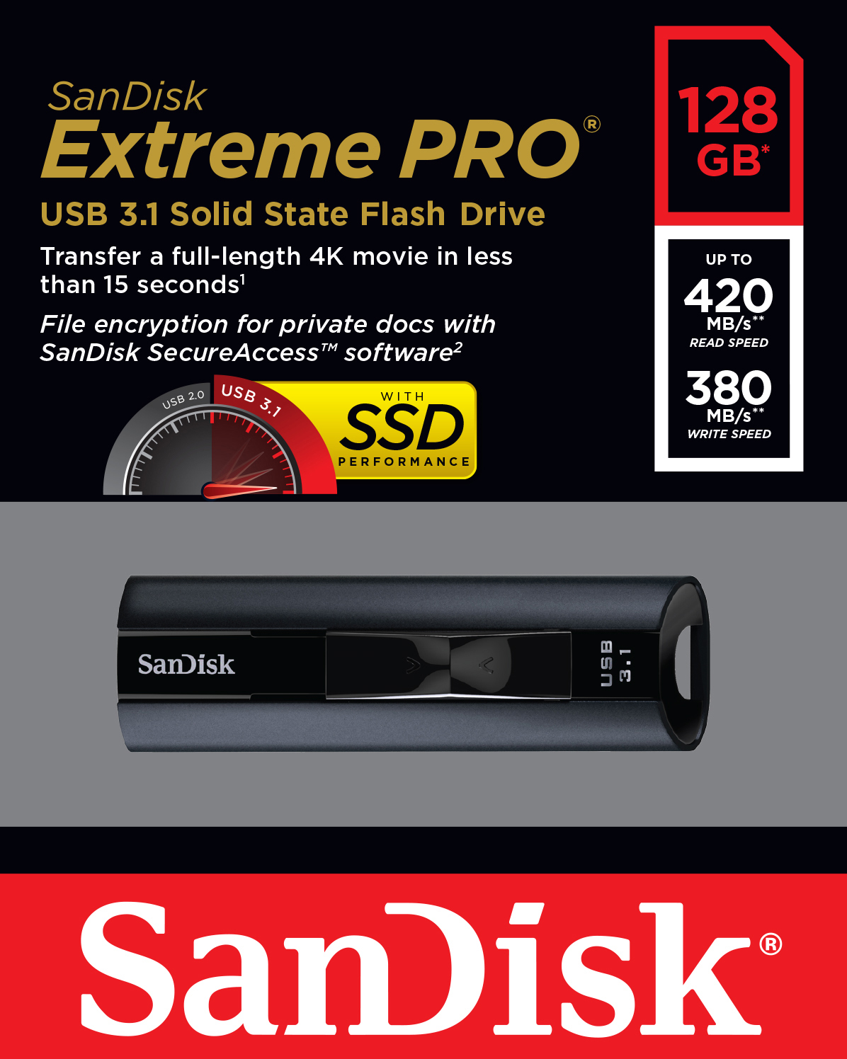 SanDisk Extreme Pro - USB-Flash-Laufwerk - 128